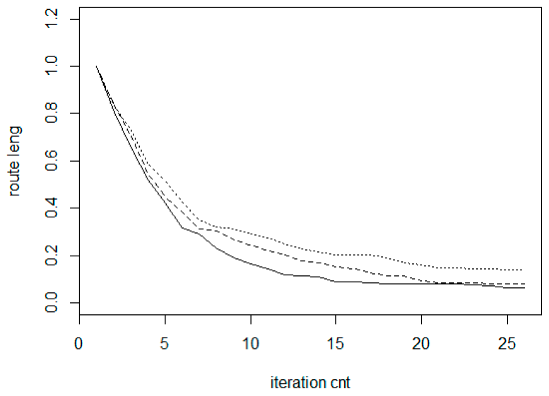 Symmetry 10 00663 g018