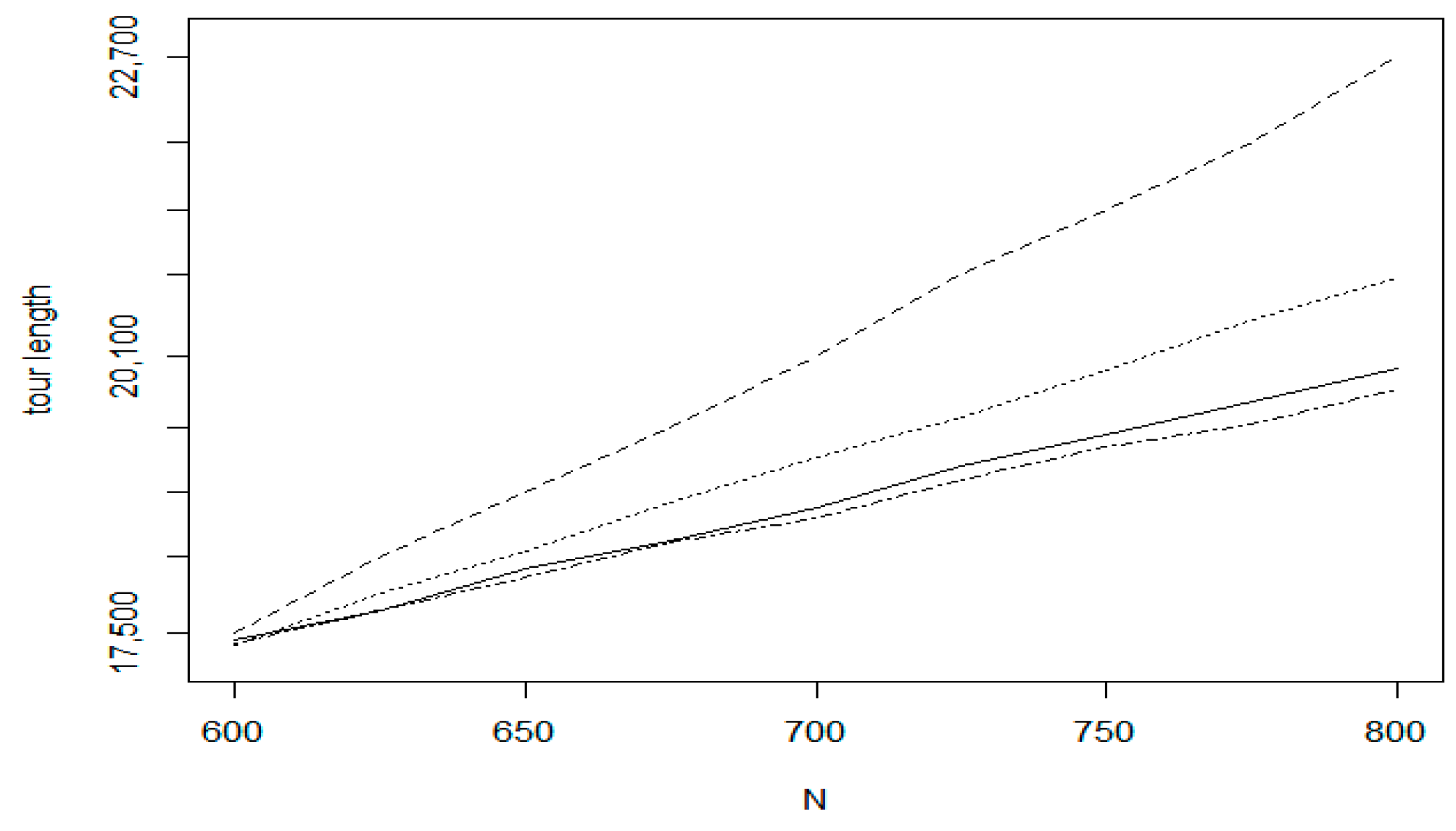 Symmetry 10 00663 g020