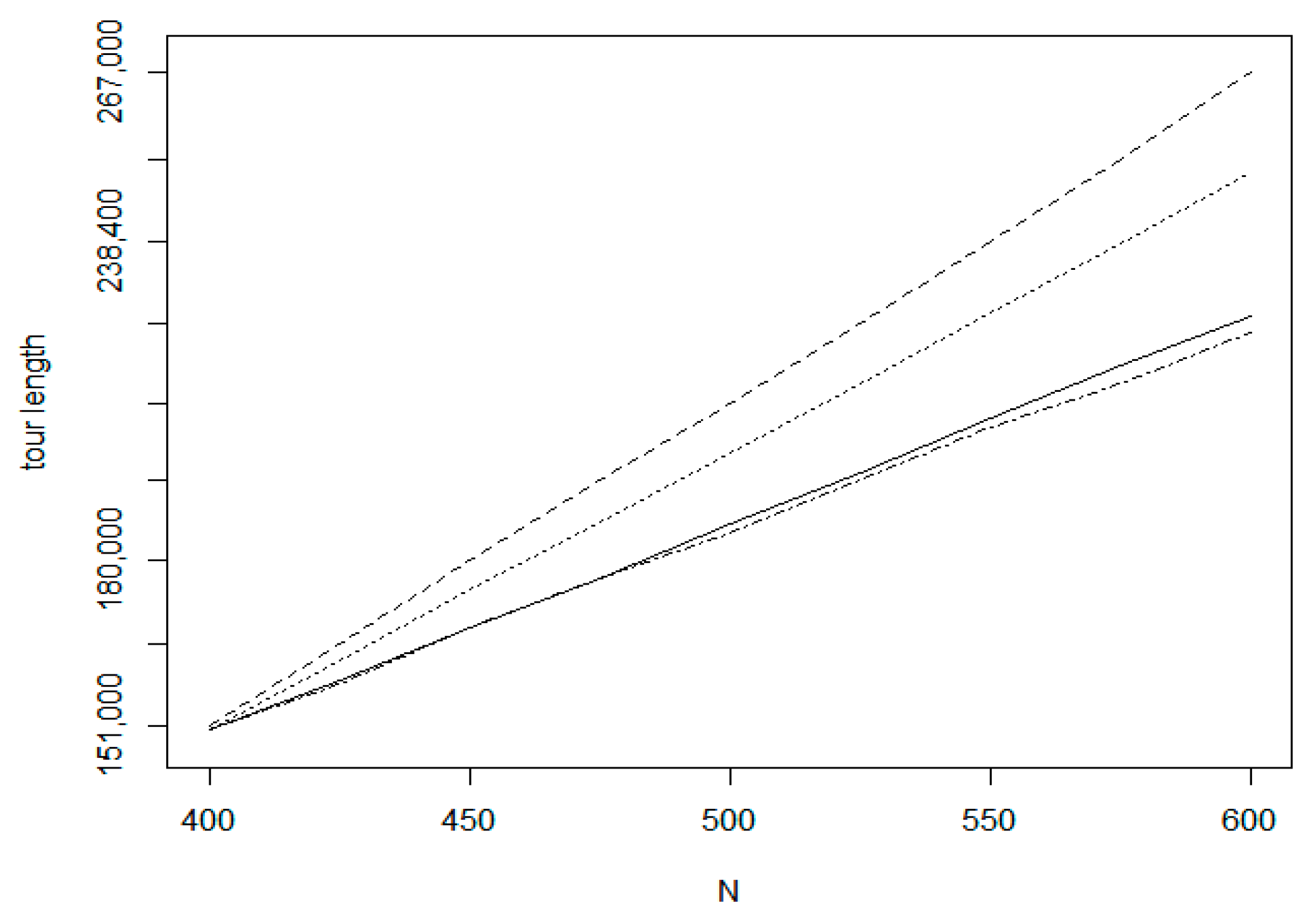 Symmetry 10 00663 g023