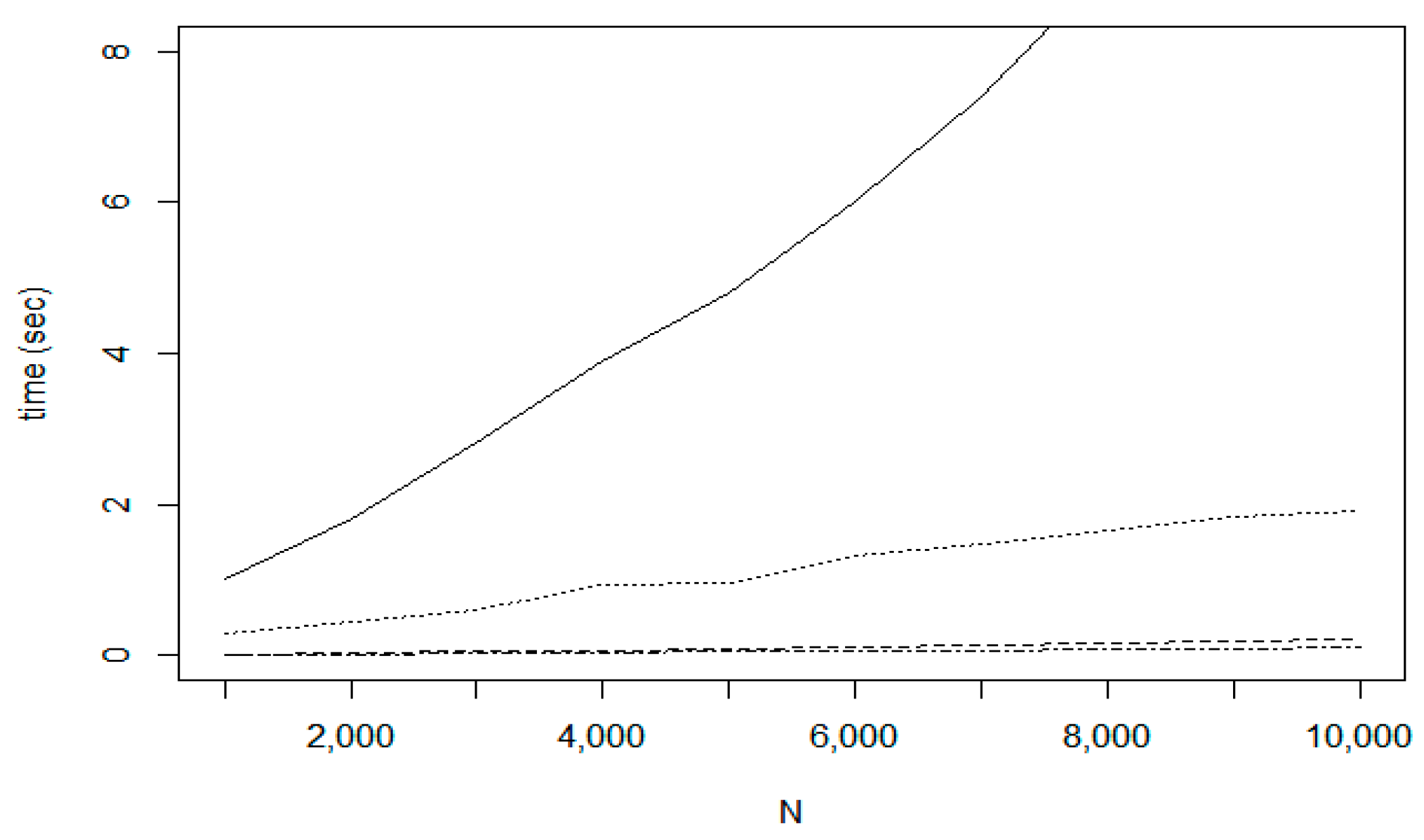 Symmetry 10 00663 g024