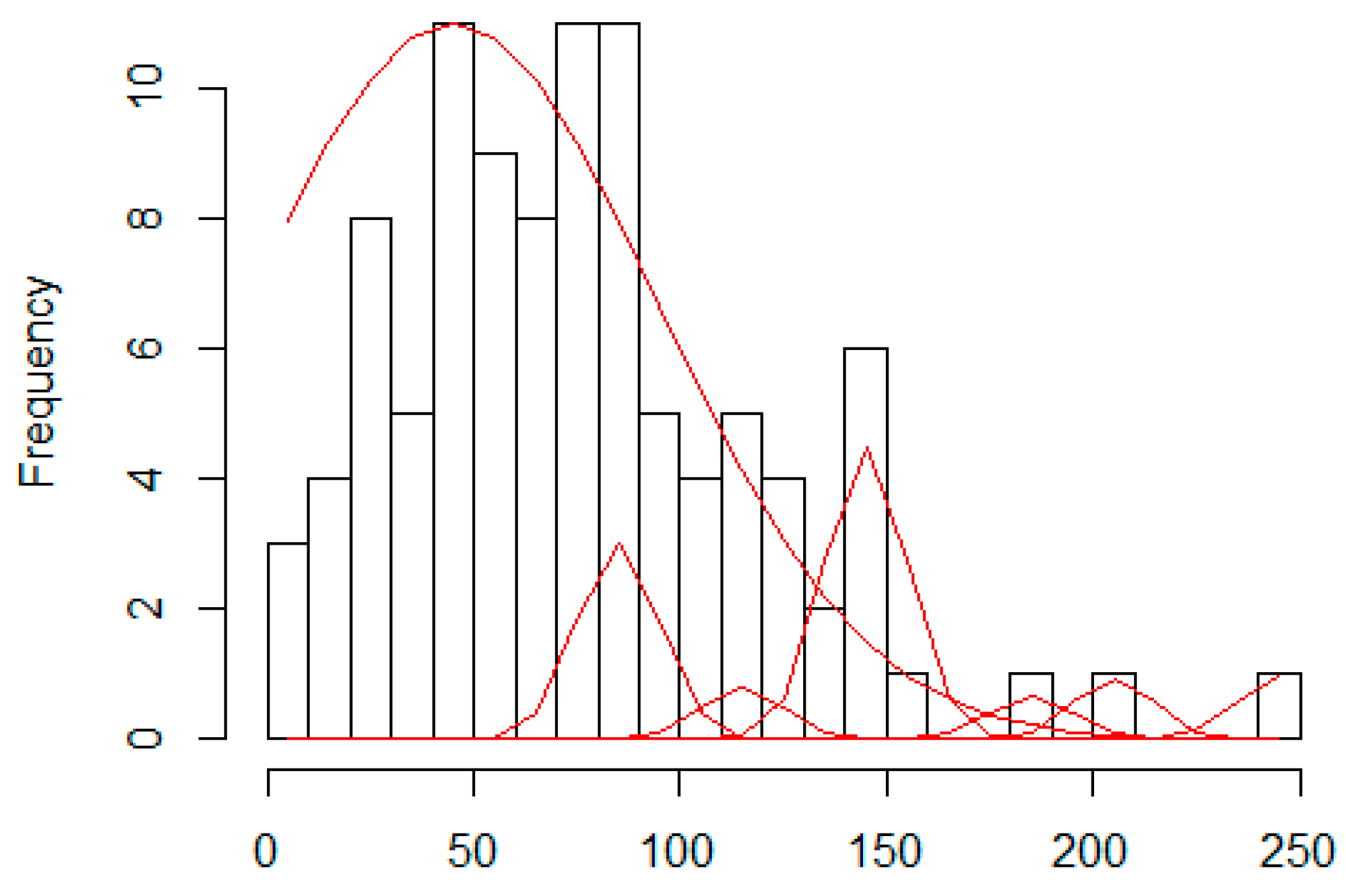 Symmetry 10 00663 g025