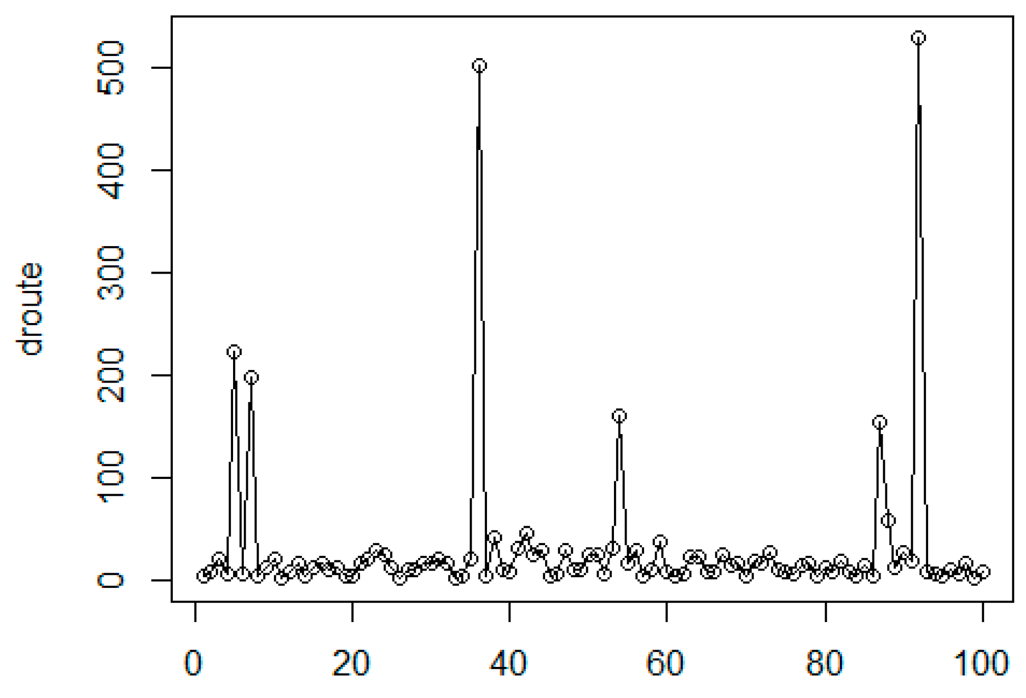 Symmetry 10 00663 g029