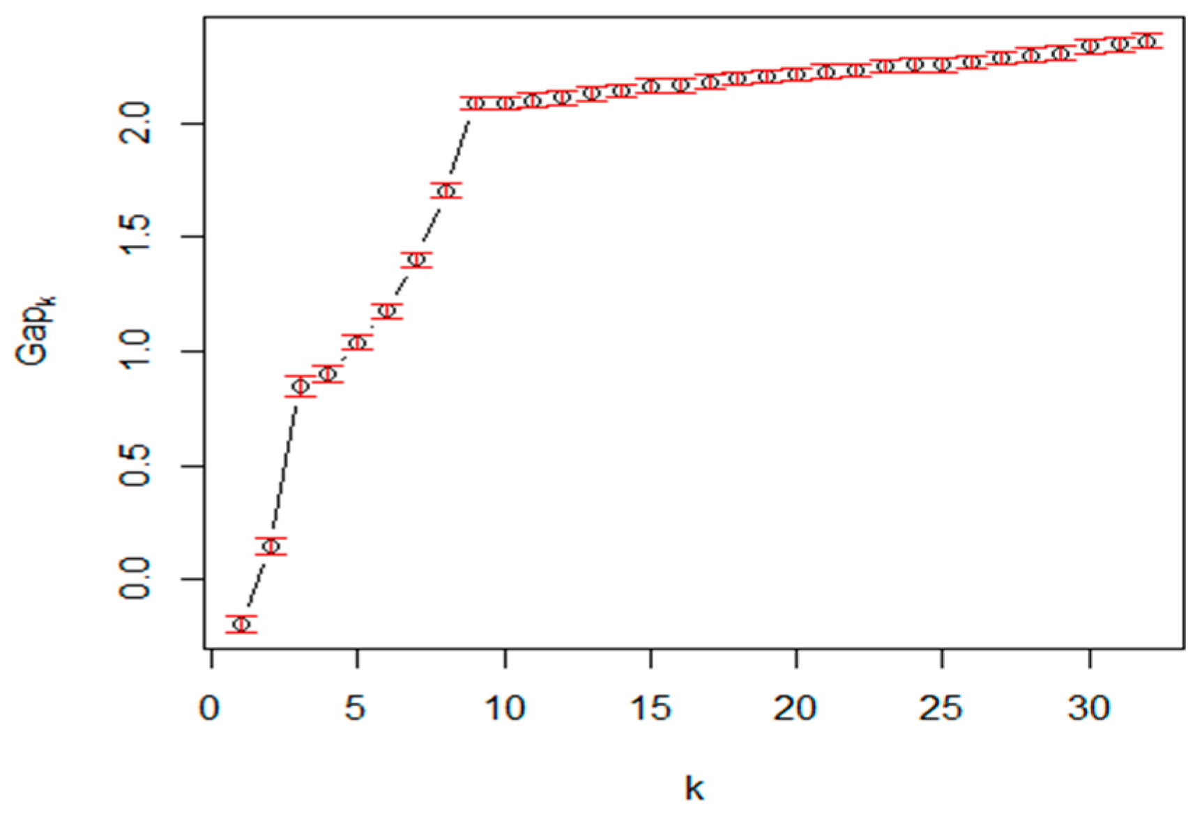 Symmetry 10 00663 g030