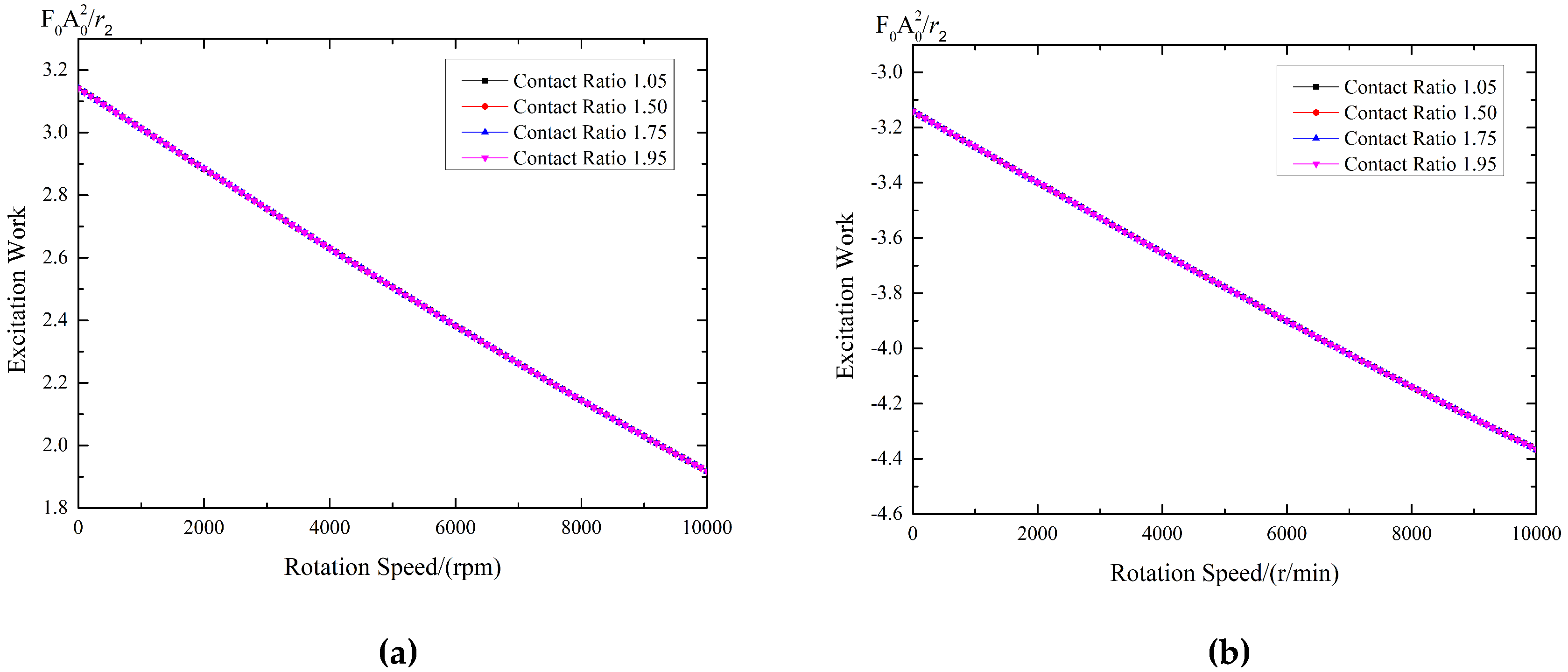 Symmetry 10 00664 g009 550