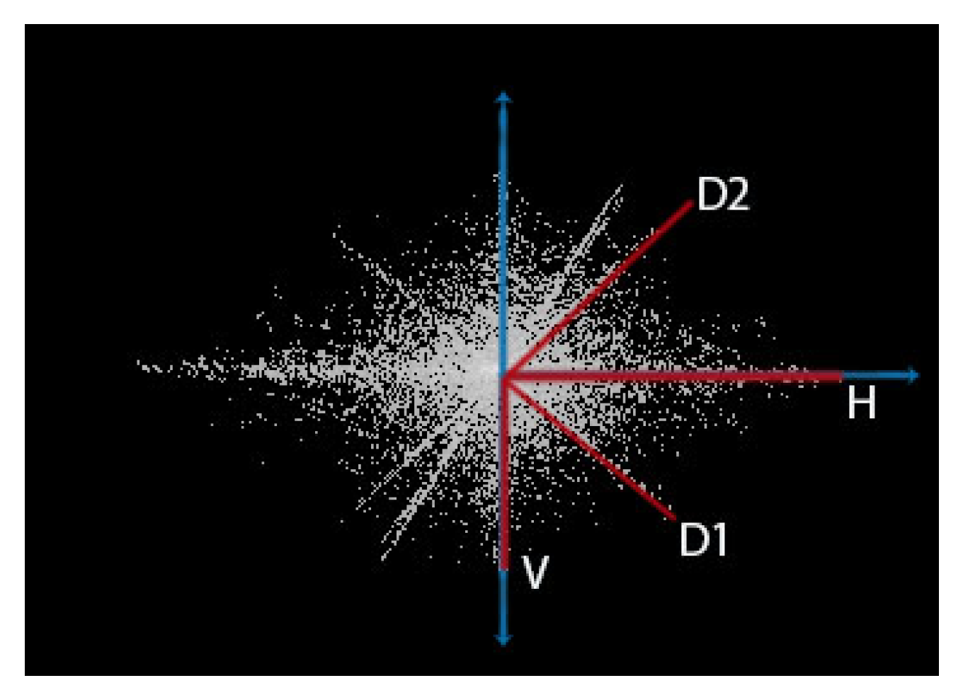 Symmetry 10 00666 g004 Symmetry 10 00666 g004