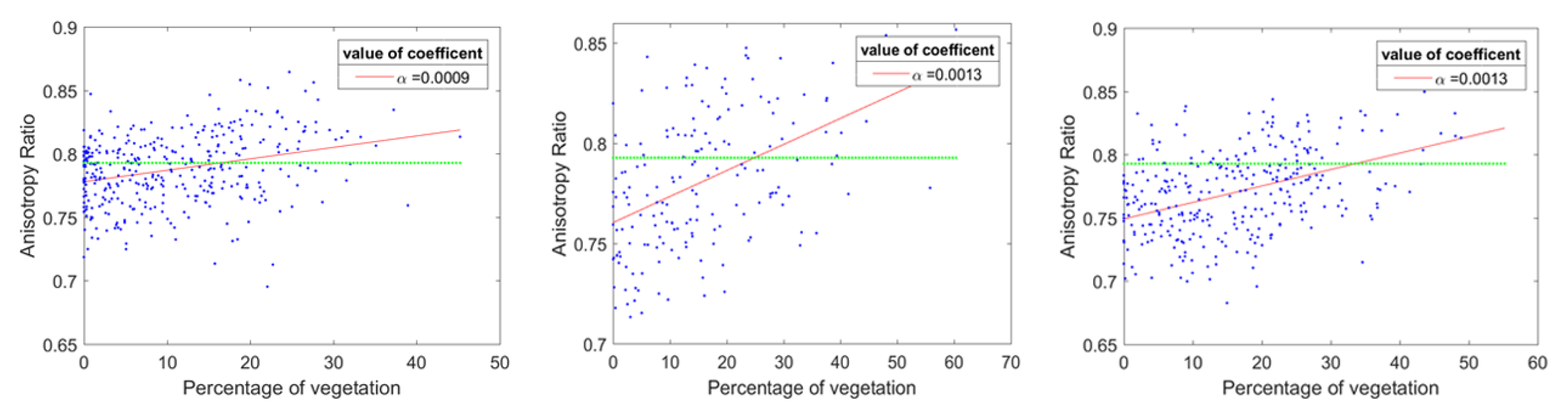 Symmetry 10 00666 g005 Symmetry 10 00666 g005
