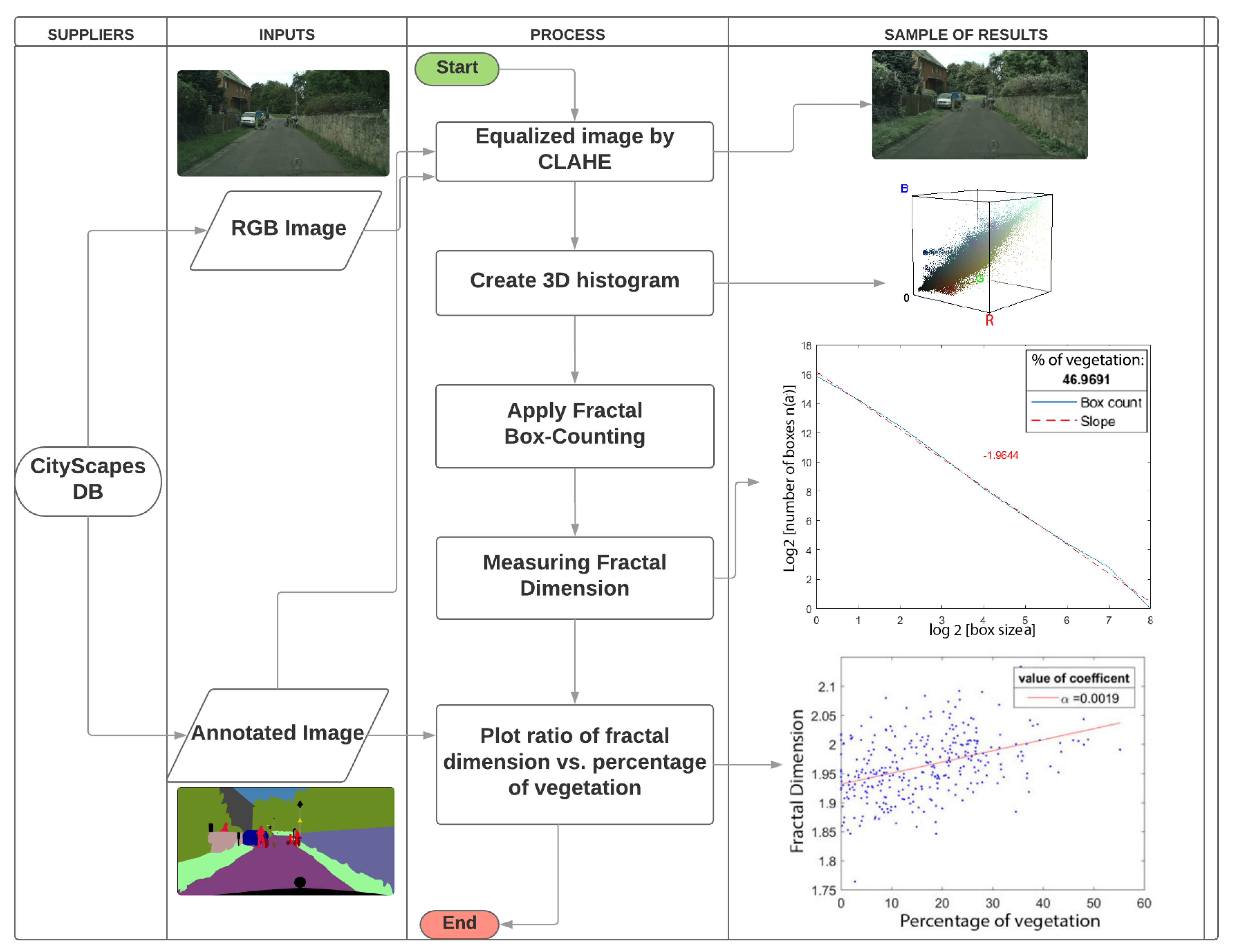 Symmetry 10 00666 g007 Symmetry 10 00666 g007