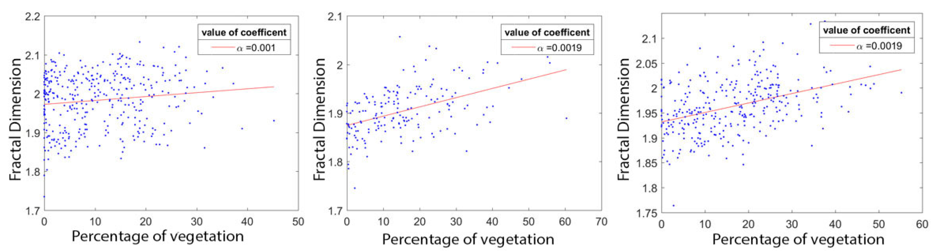 Symmetry 10 00666 g008 Symmetry 10 00666 g008