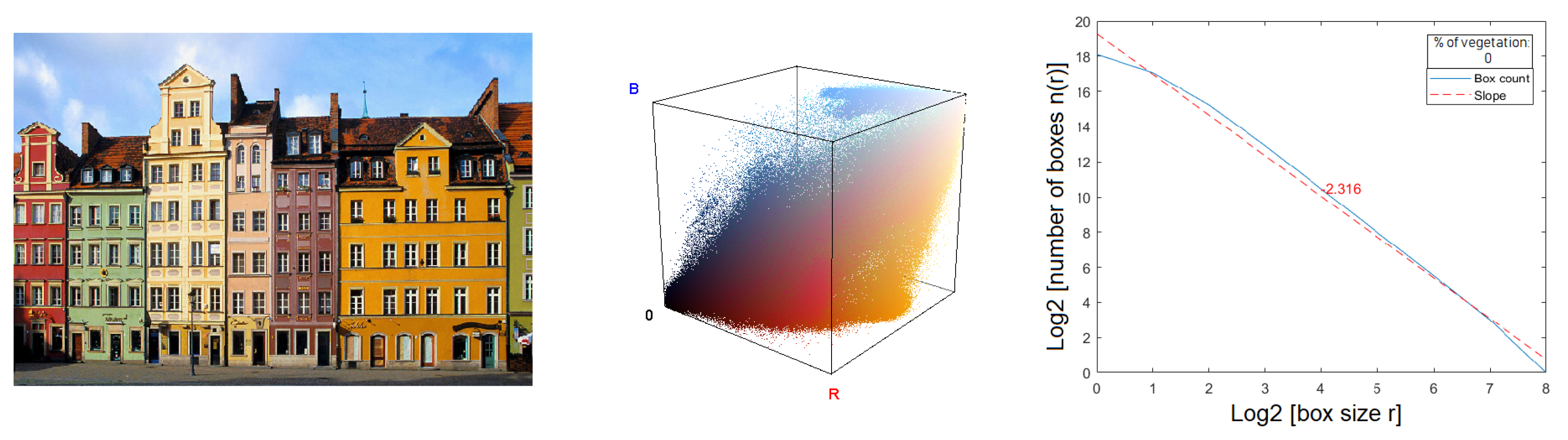 Symmetry 10 00666 g009 Symmetry 10 00666 g009