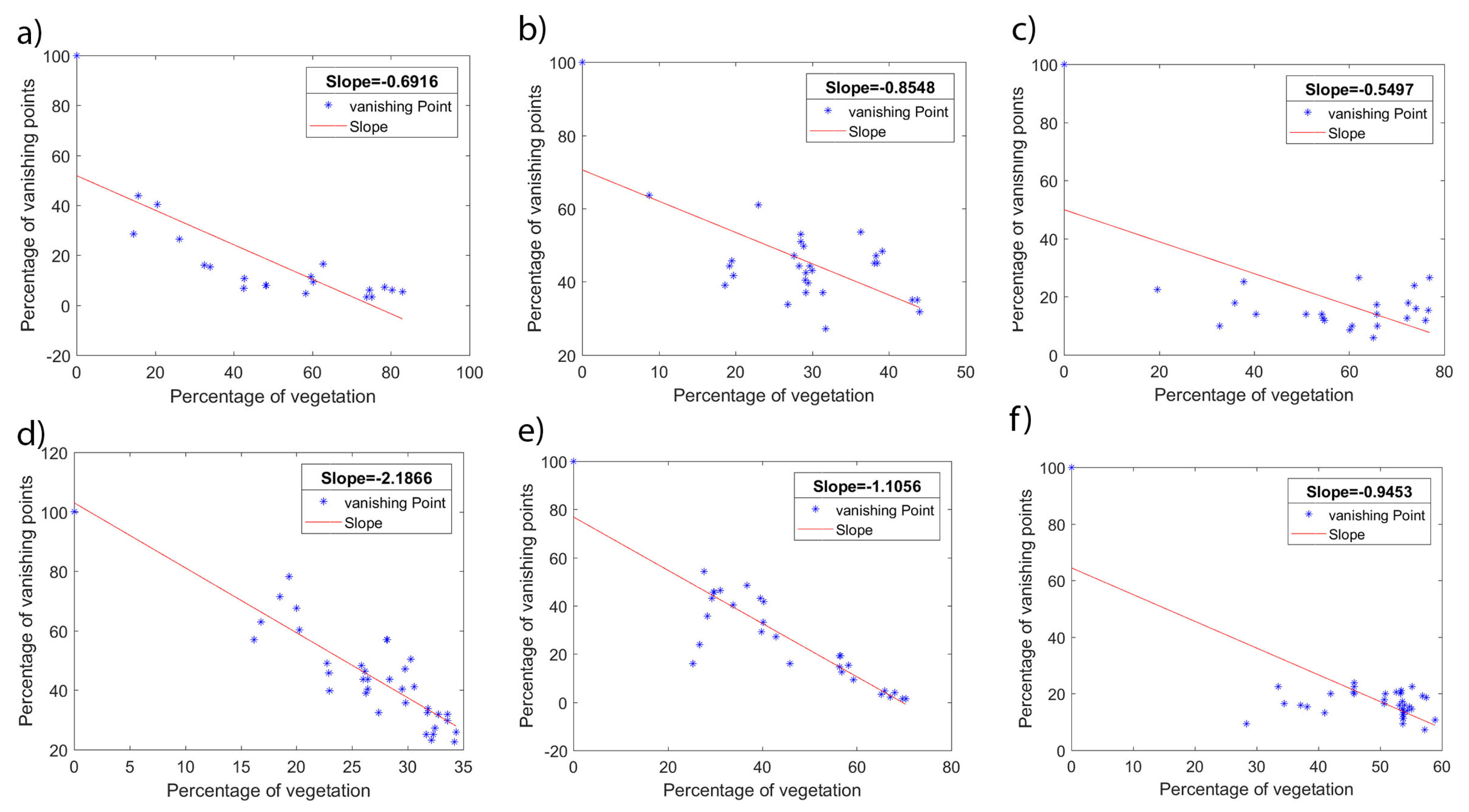 Symmetry 10 00666 g012 Symmetry 10 00666 g012