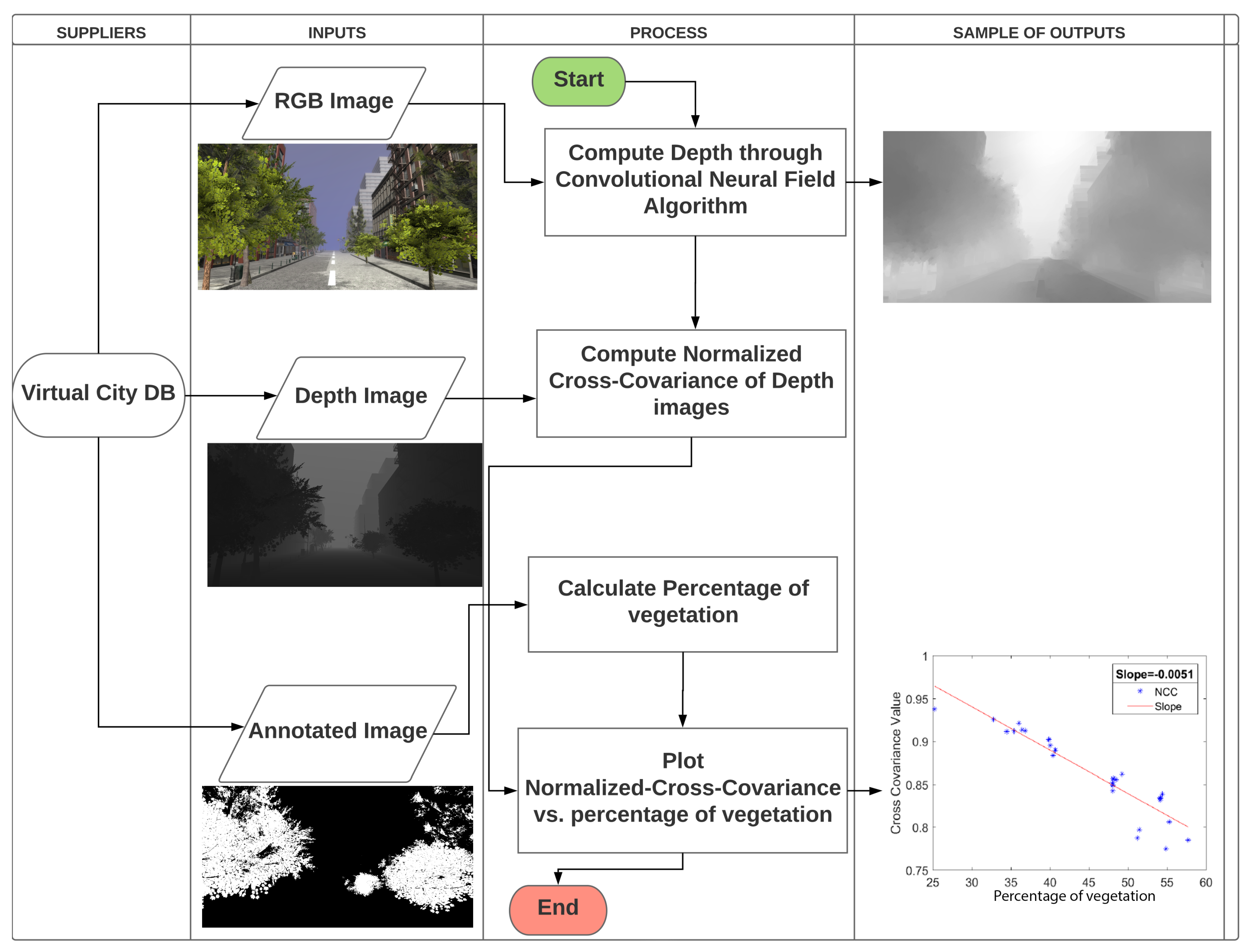 Symmetry 10 00666 g013 Symmetry 10 00666 g013