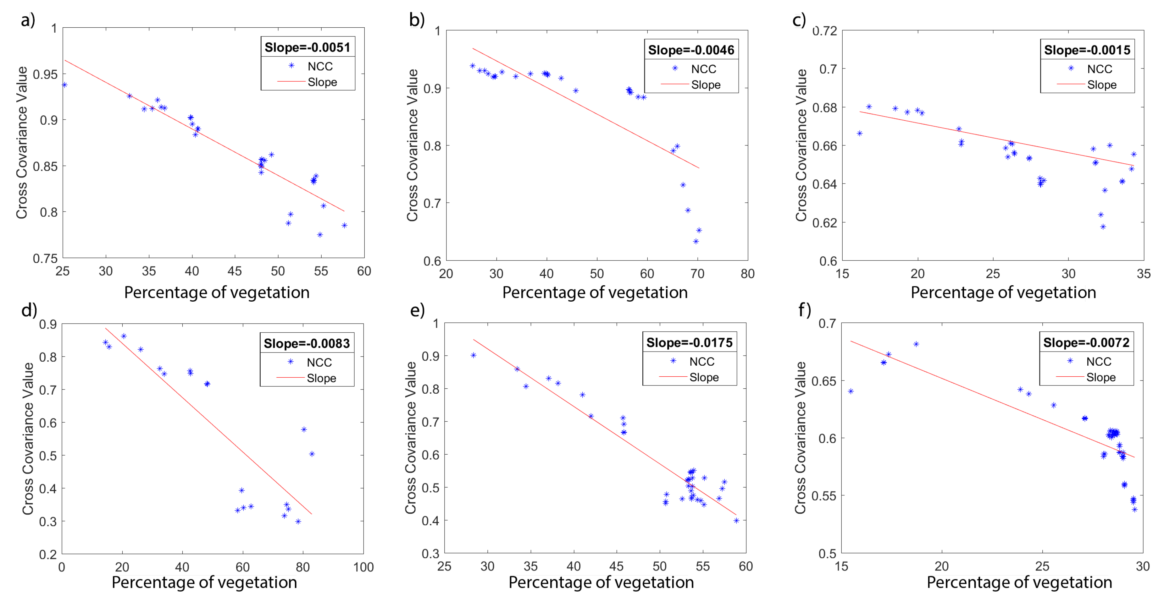 Symmetry 10 00666 g014 Symmetry 10 00666 g014