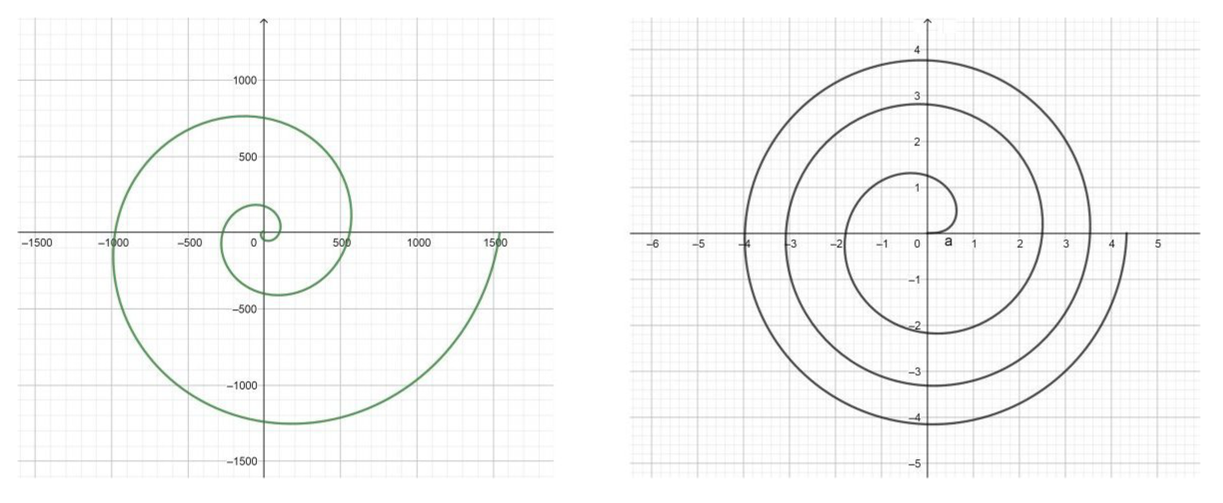 Symmetry 10 00671 g002