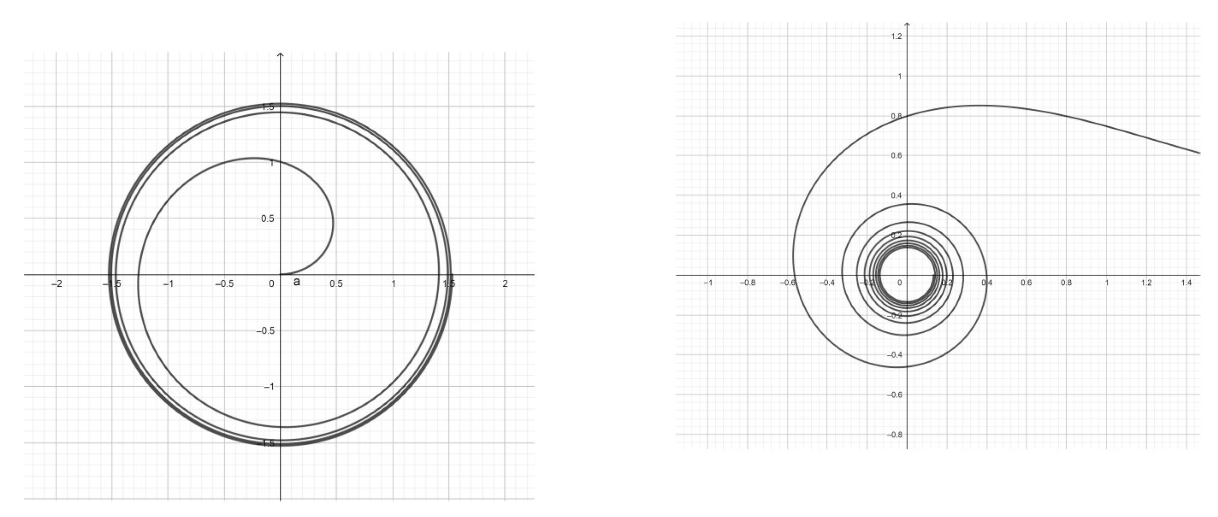 Symmetry 10 00671 g003