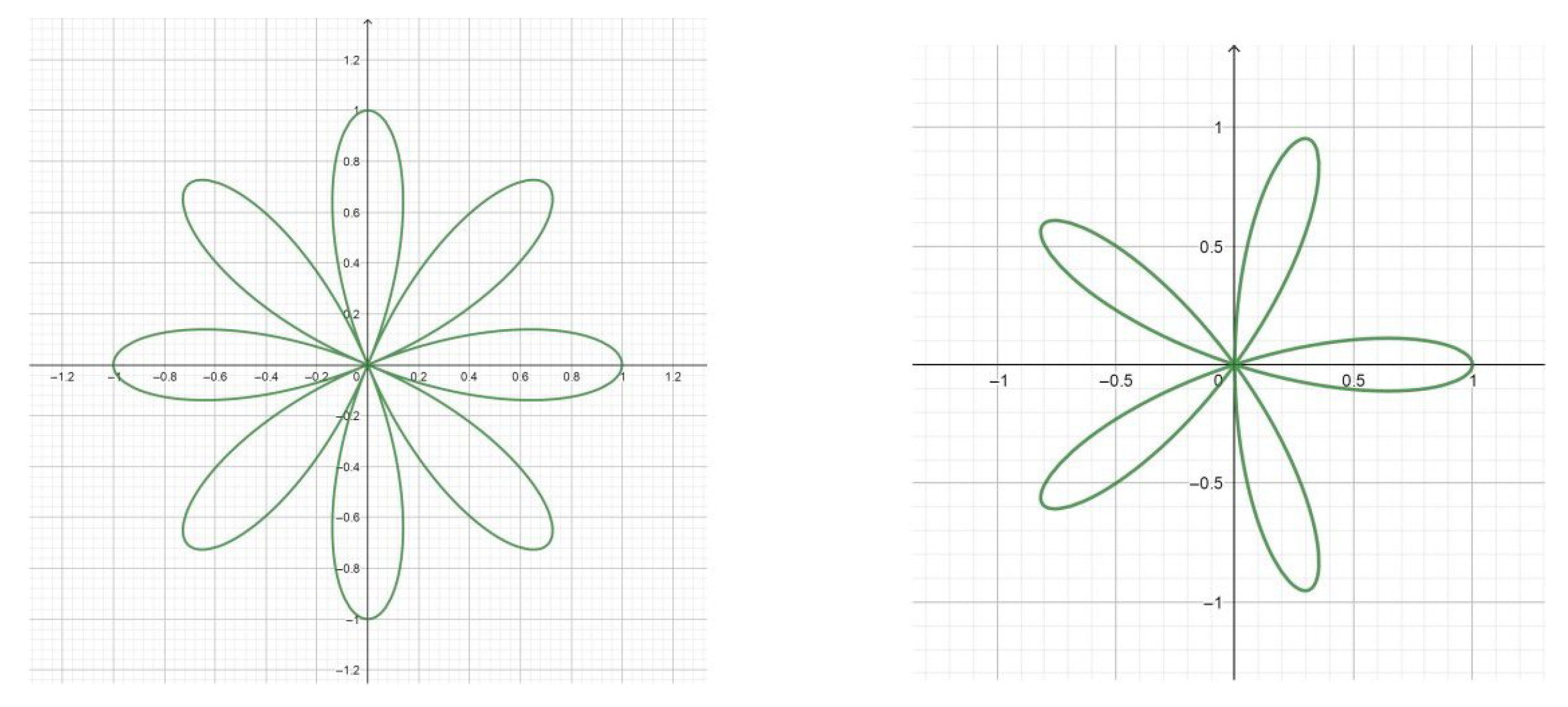 Symmetry 10 00671 g004