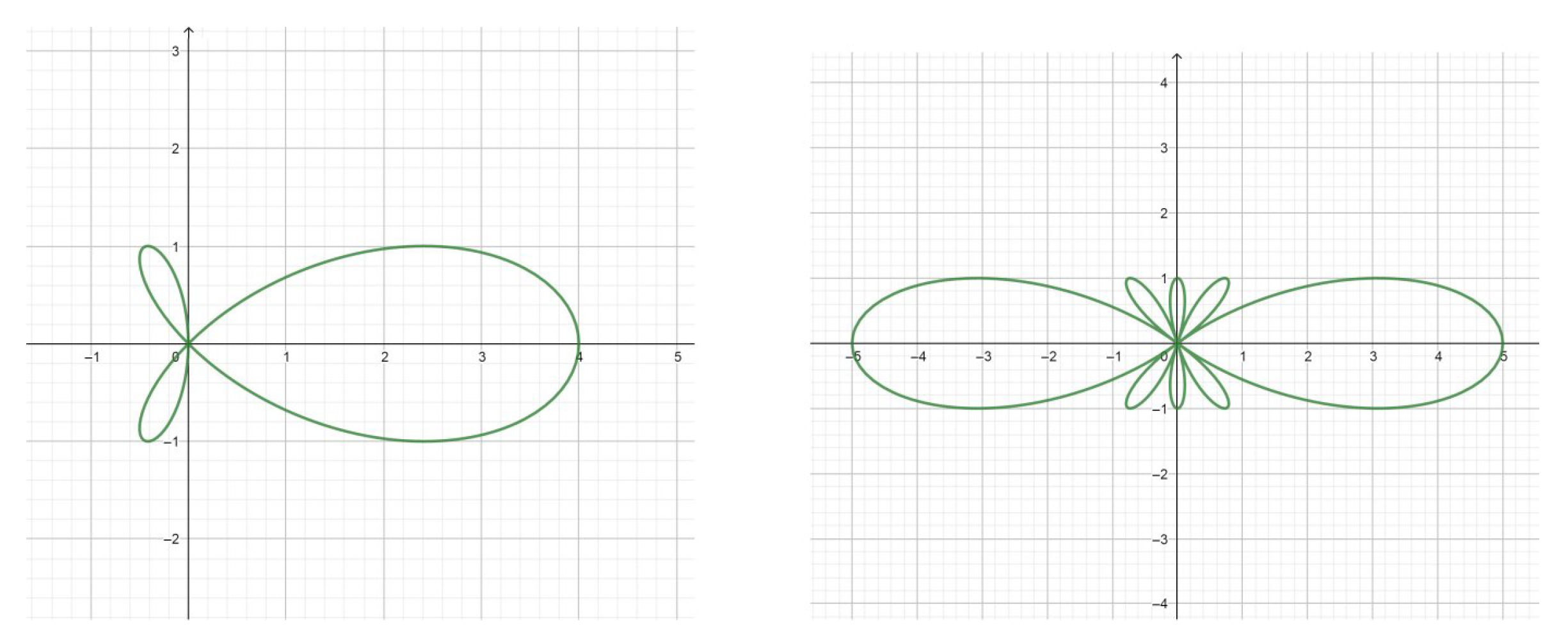 Symmetry 10 00671 g005