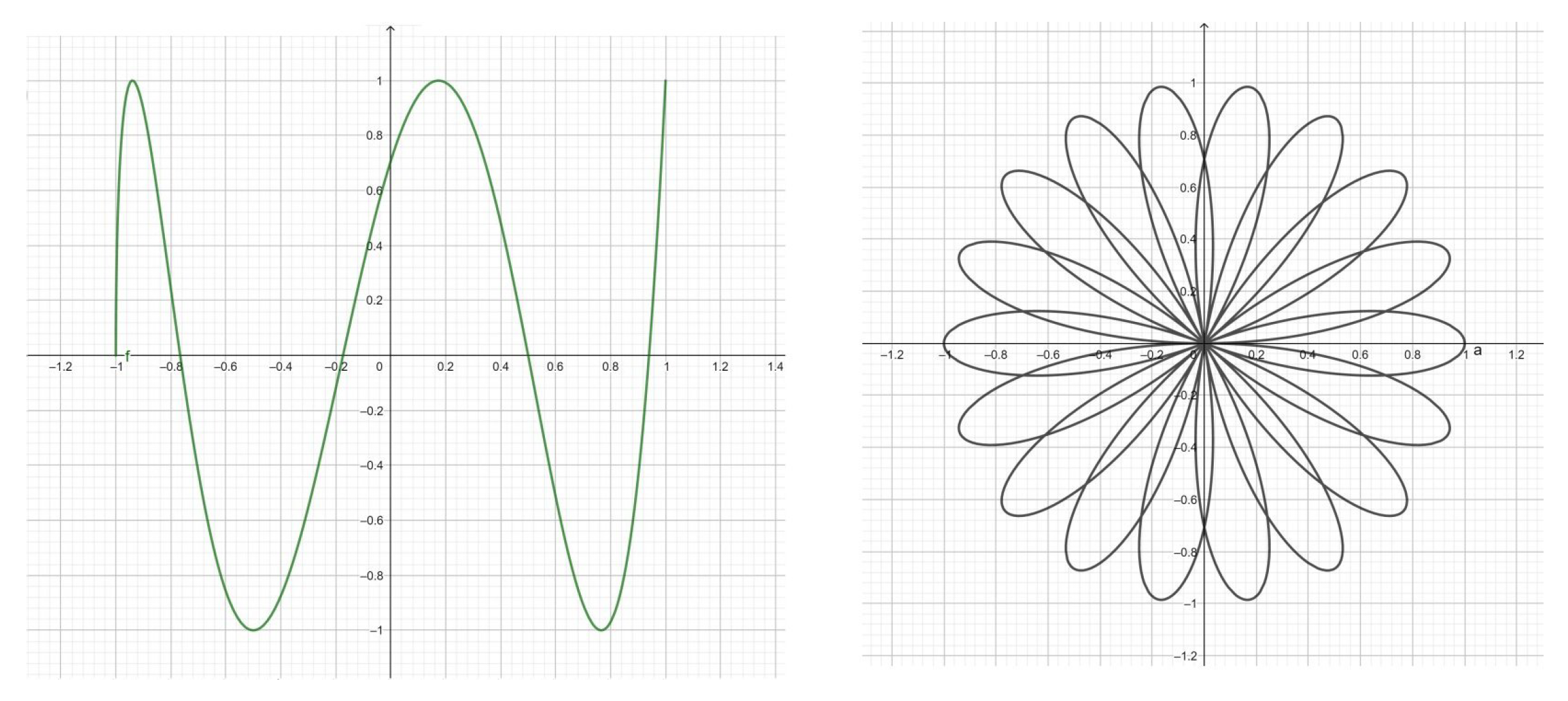 Symmetry 10 00671 g007