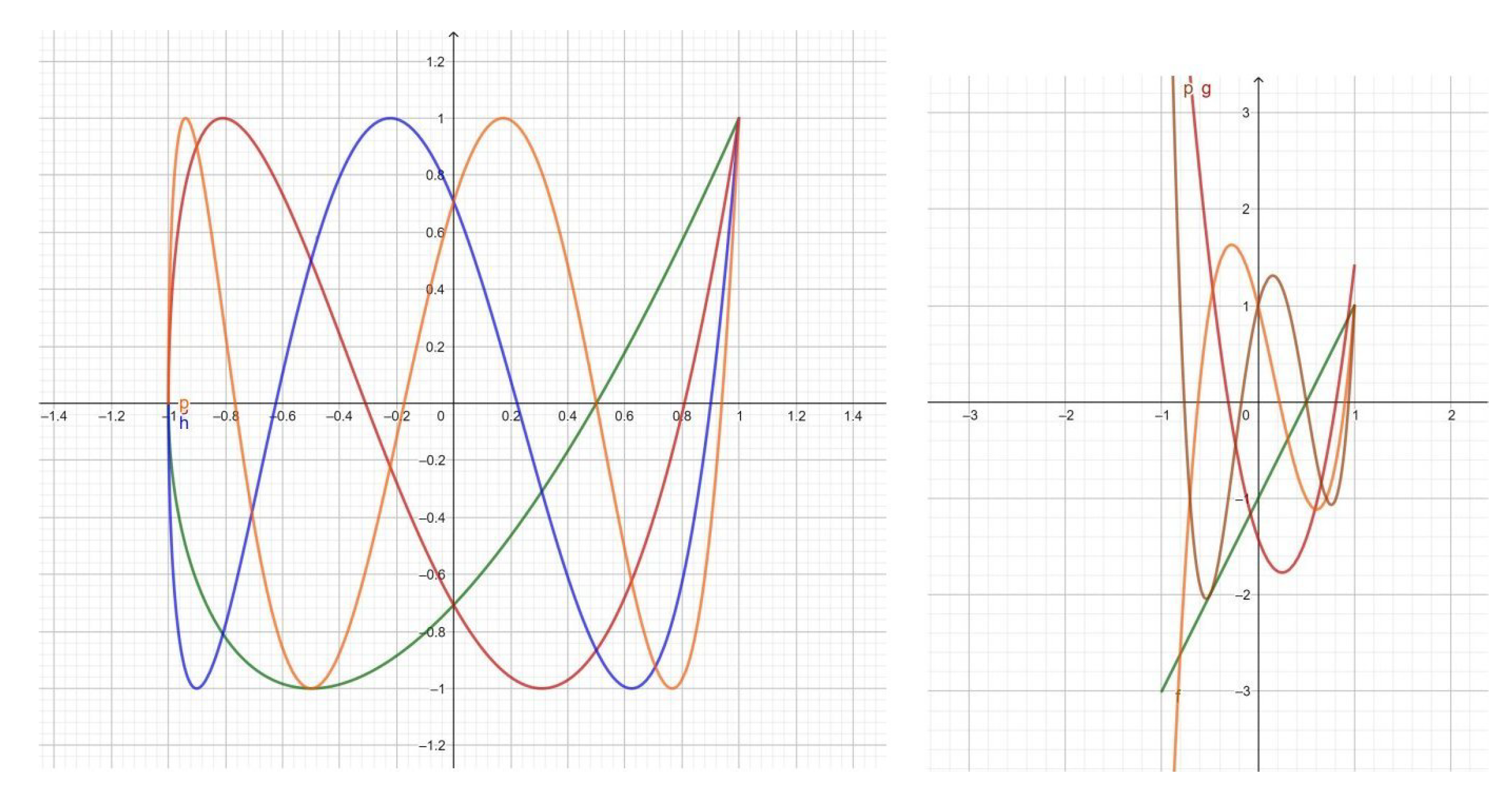 Symmetry 10 00671 g008