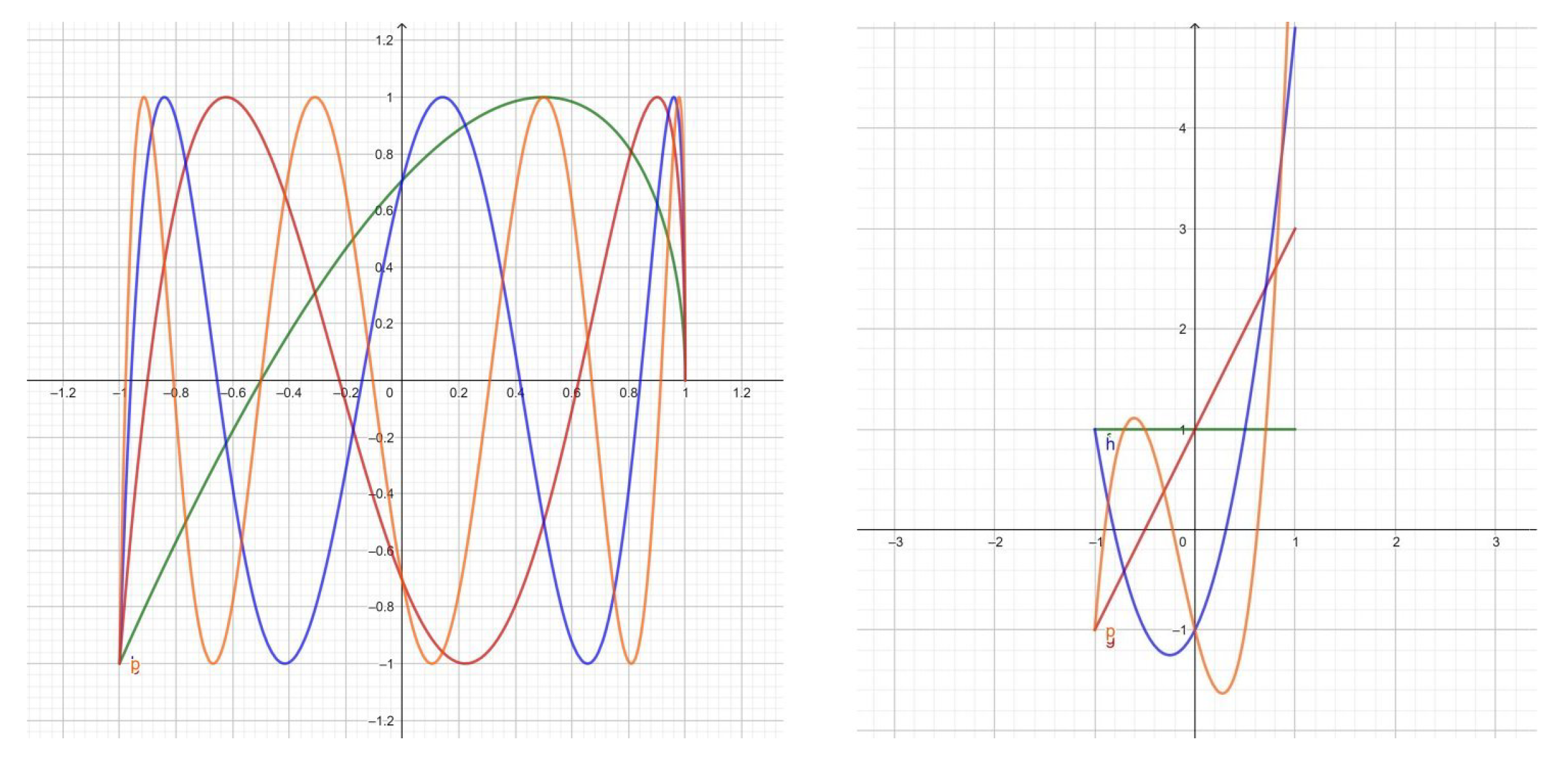 Symmetry 10 00671 g009