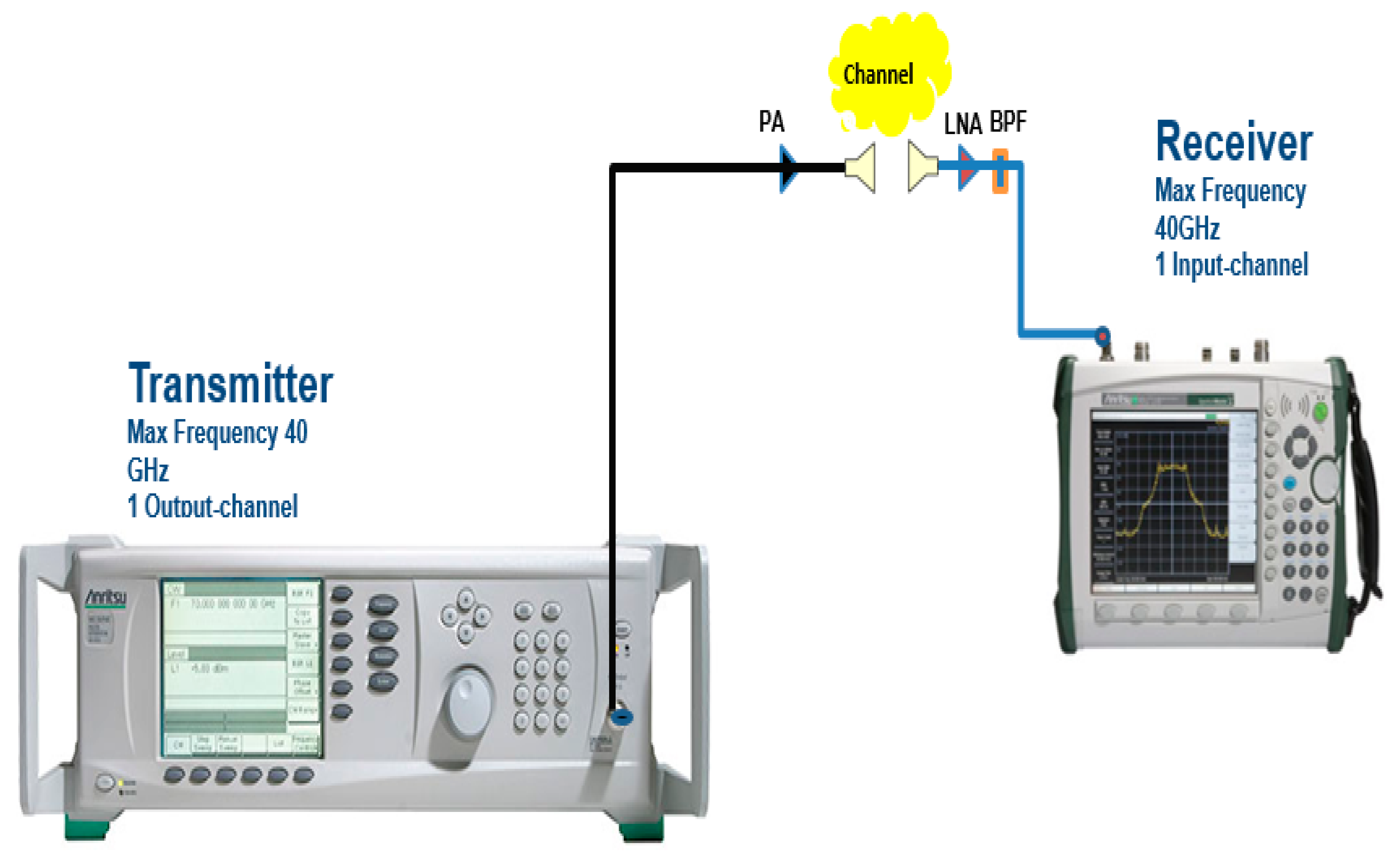 Symmetry 10 00672 g001 Symmetry 10 00672 g001
