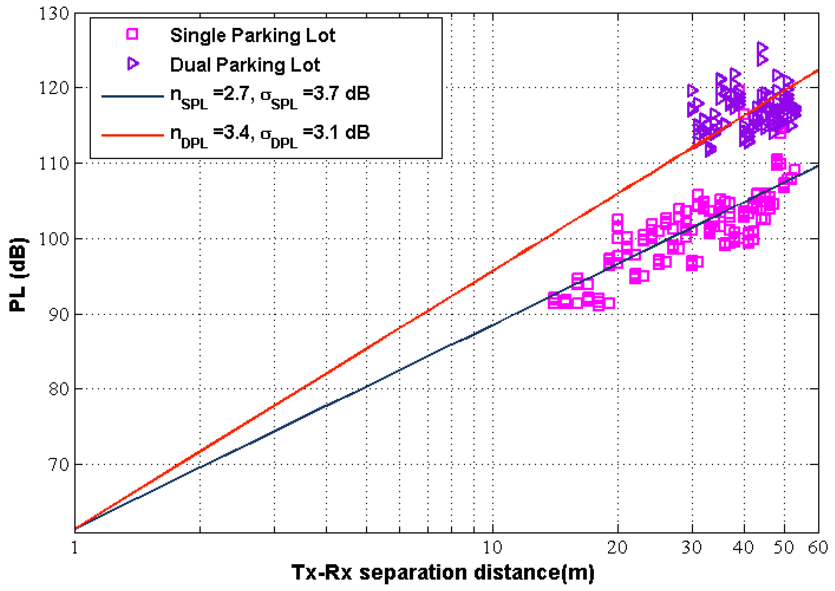 Symmetry 10 00672 g003 Symmetry 10 00672 g003