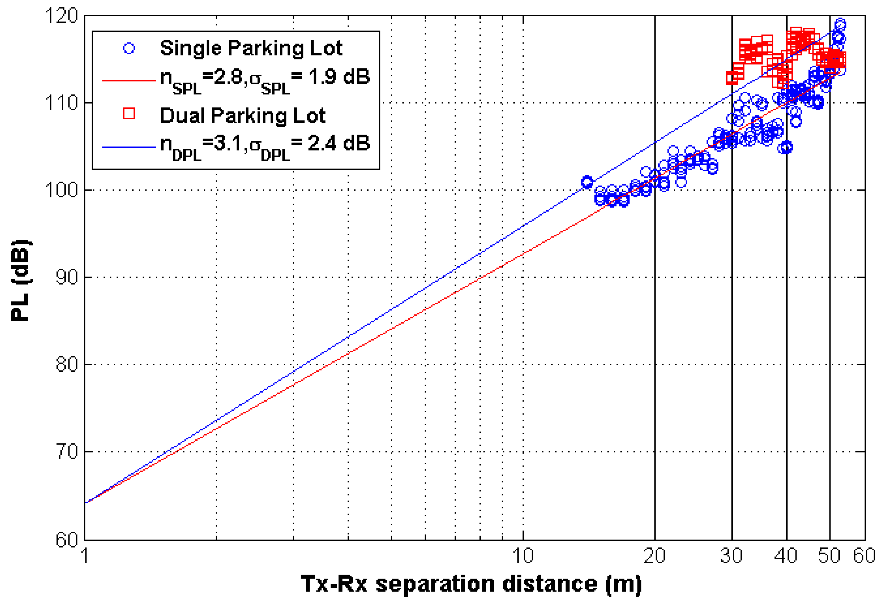 Symmetry 10 00672 g004 Symmetry 10 00672 g004