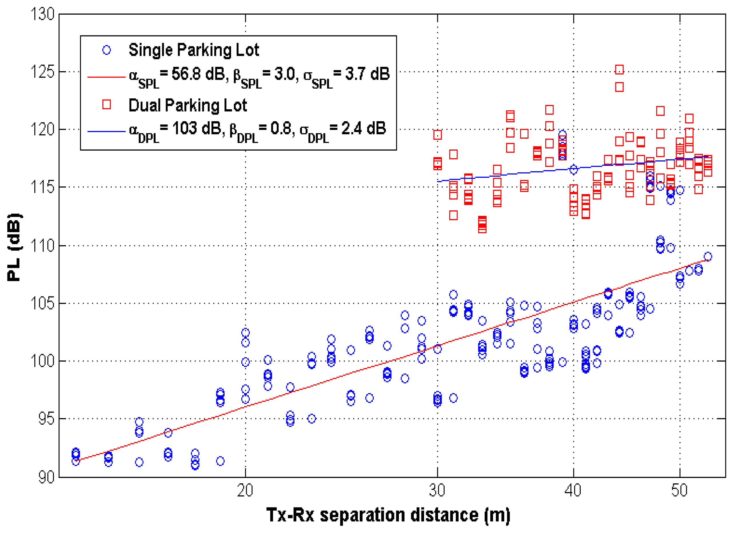 Symmetry 10 00672 g005 Symmetry 10 00672 g005