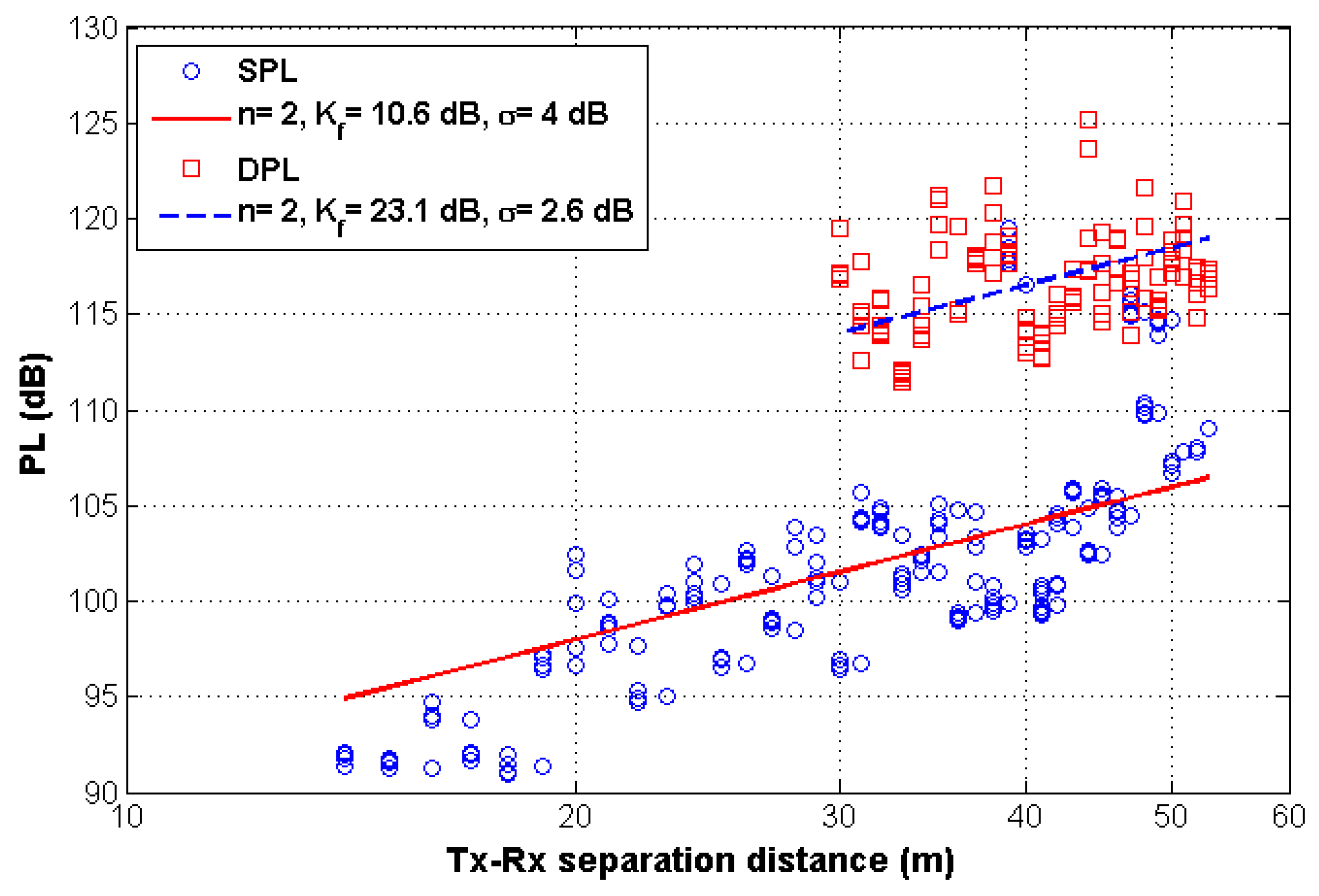 Symmetry 10 00672 g007 Symmetry 10 00672 g007