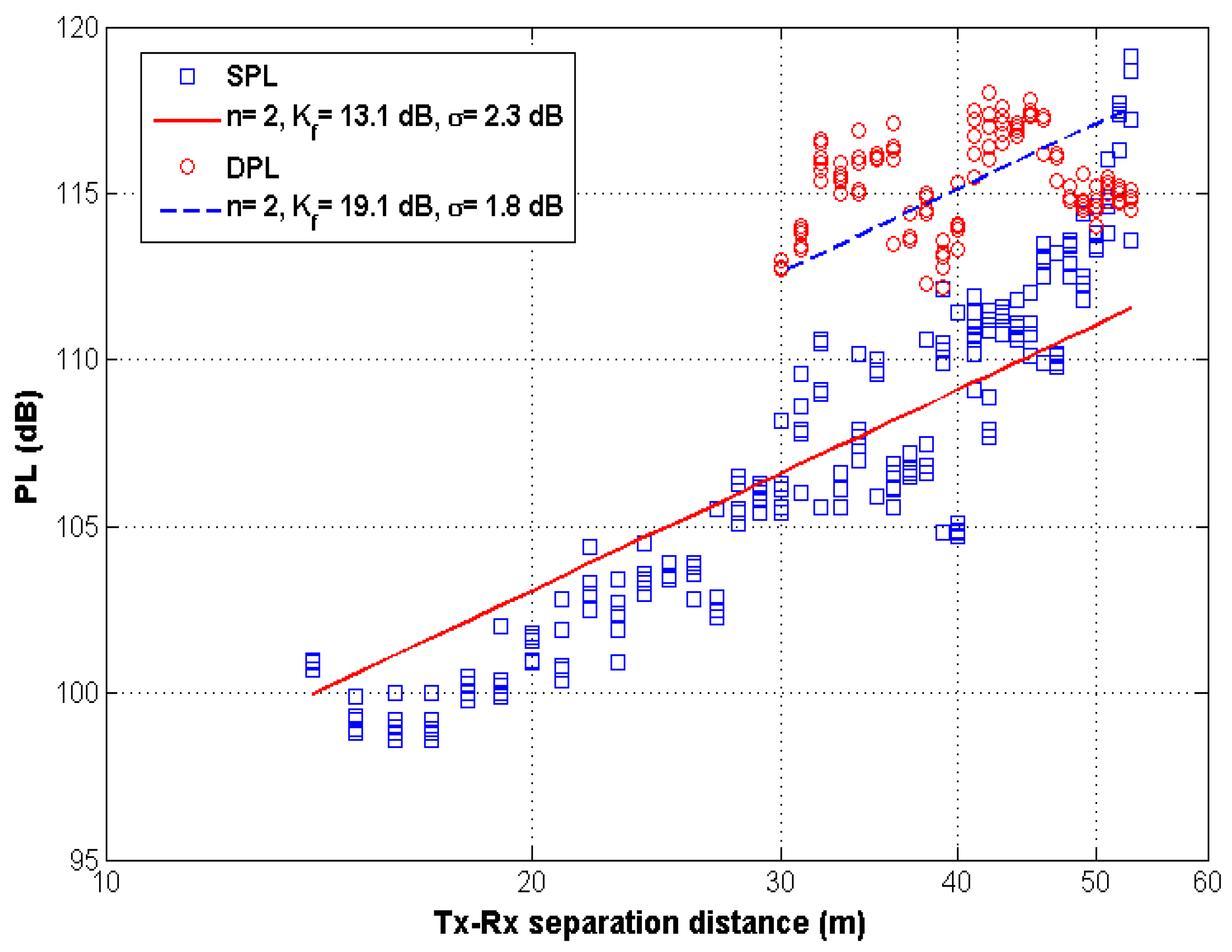 Symmetry 10 00672 g008 Symmetry 10 00672 g008