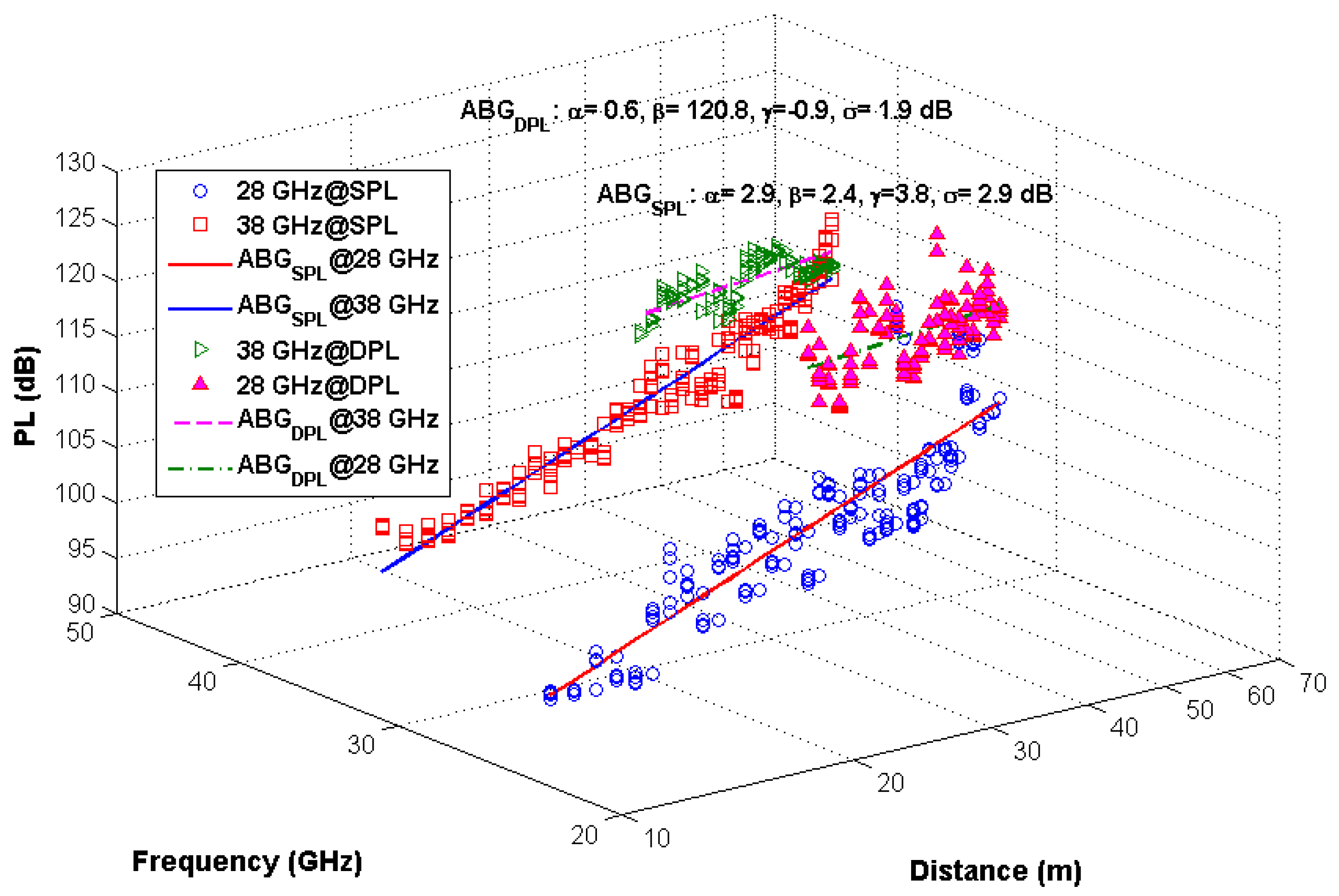 Symmetry 10 00672 g009 Symmetry 10 00672 g009