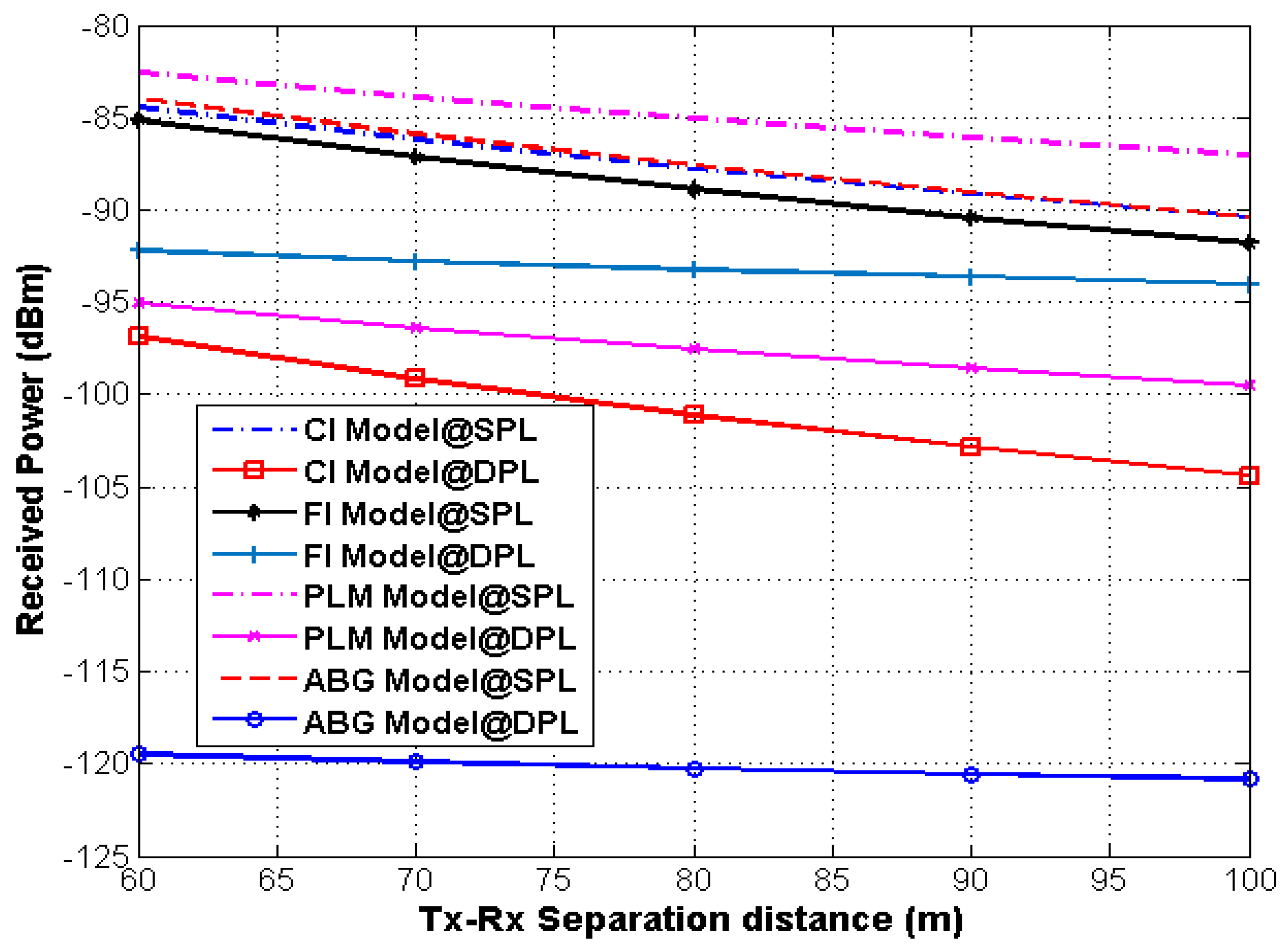 Symmetry 10 00672 g010 Symmetry 10 00672 g010
