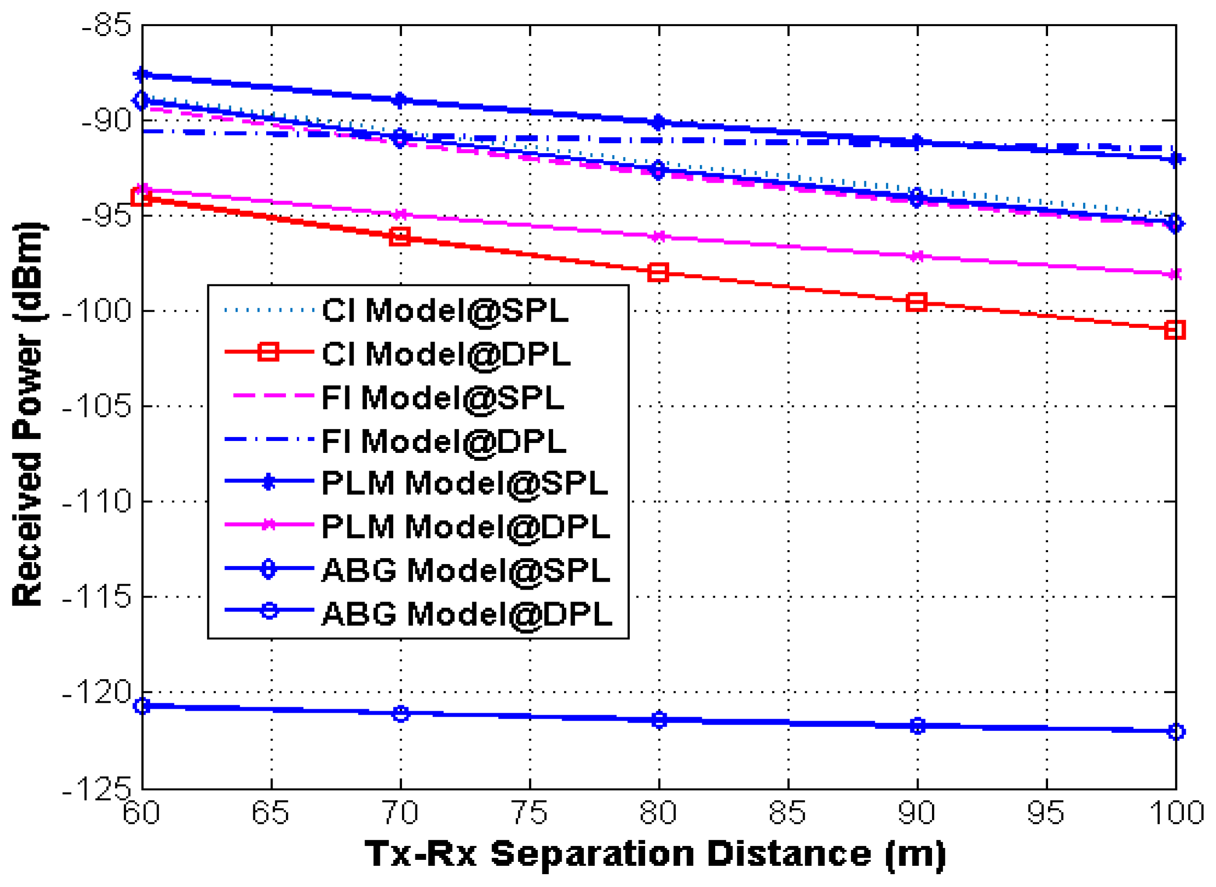 Symmetry 10 00672 g011 Symmetry 10 00672 g011