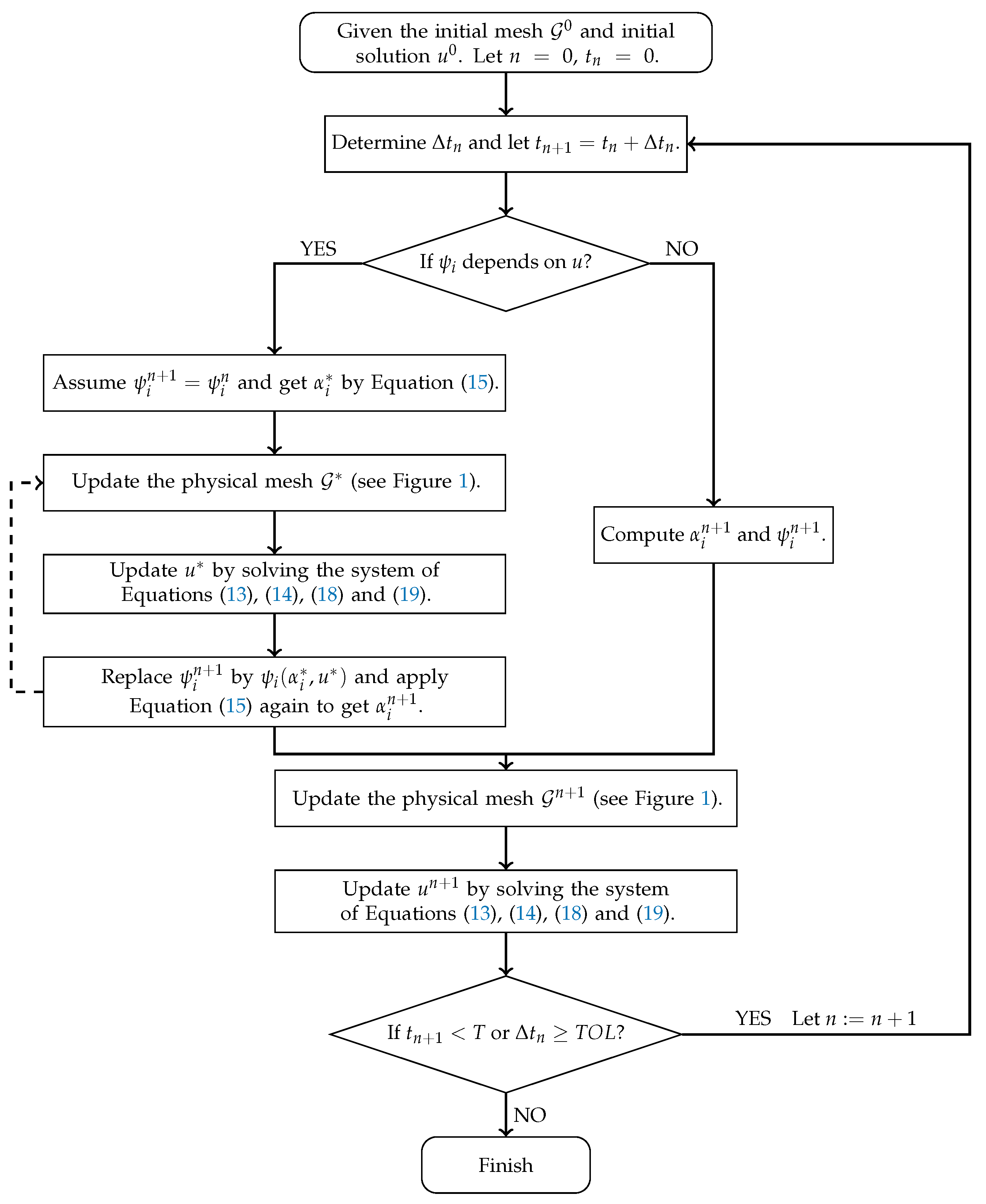 Symmetry 10 00673 g002