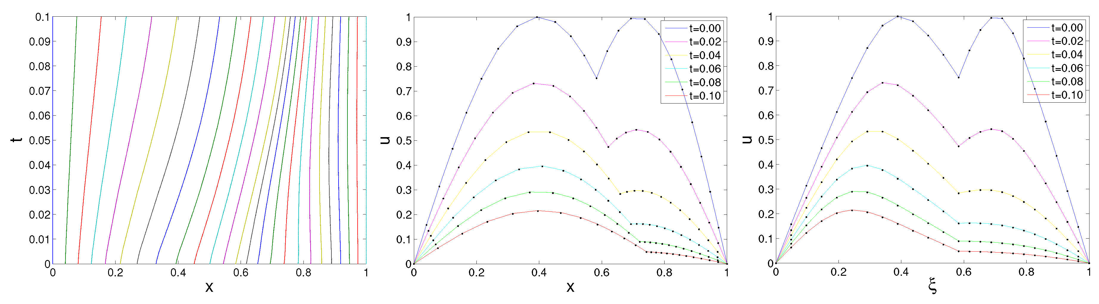Symmetry 10 00673 g003