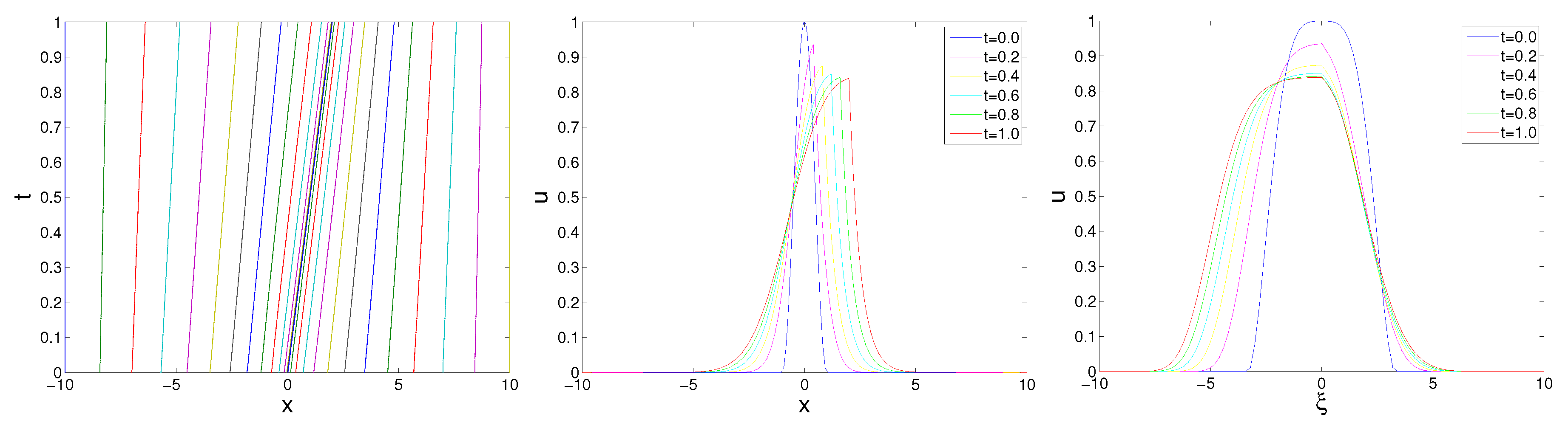 Symmetry 10 00673 g004