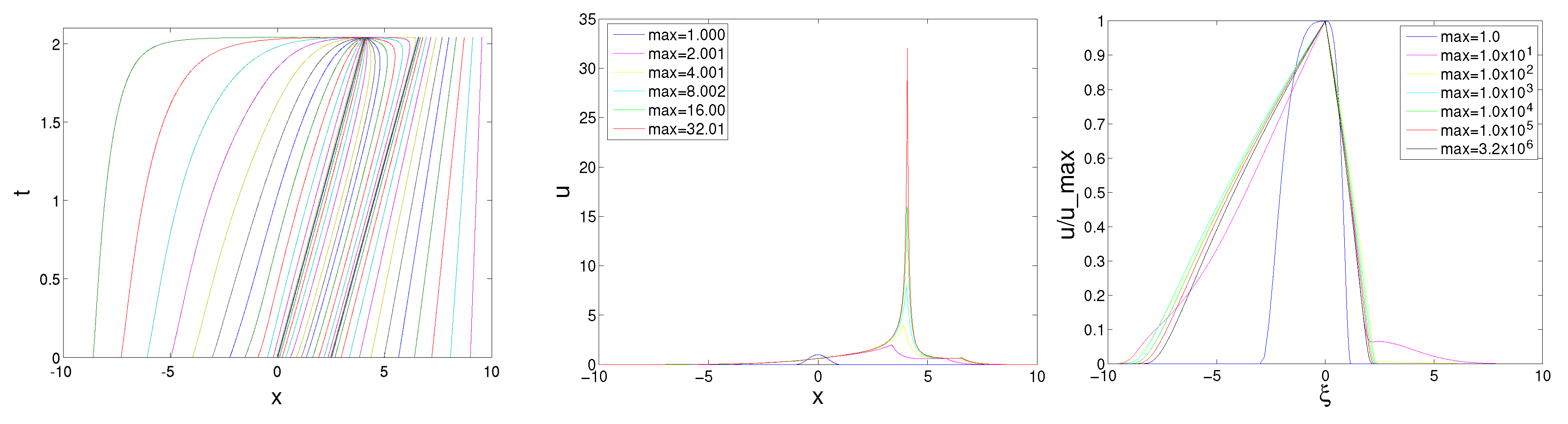Symmetry 10 00673 g005