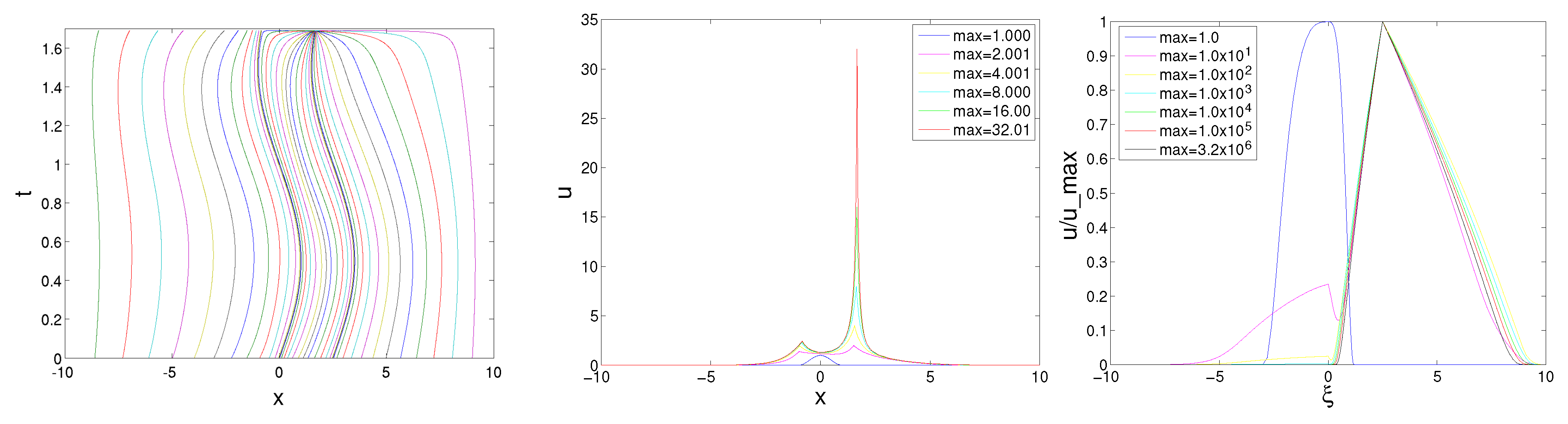 Symmetry 10 00673 g006