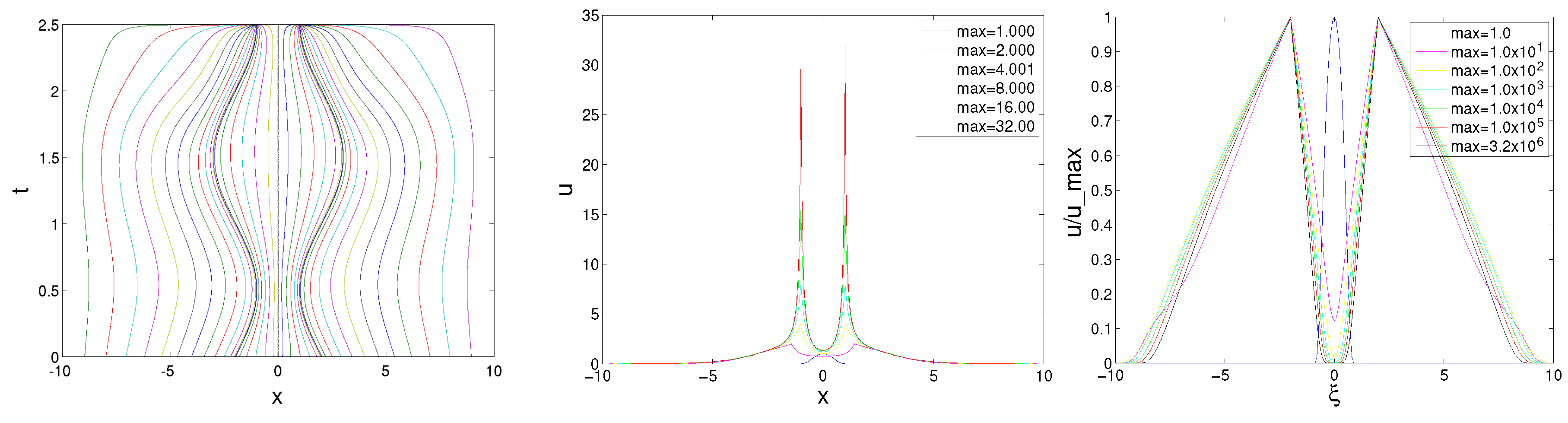 Symmetry 10 00673 g007