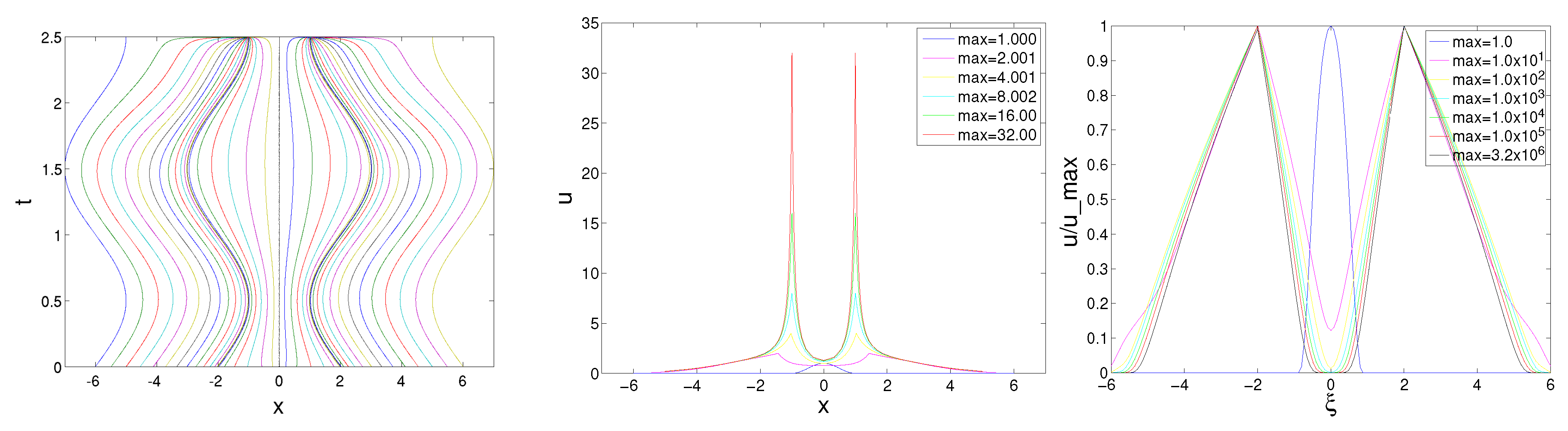 Symmetry 10 00673 g008