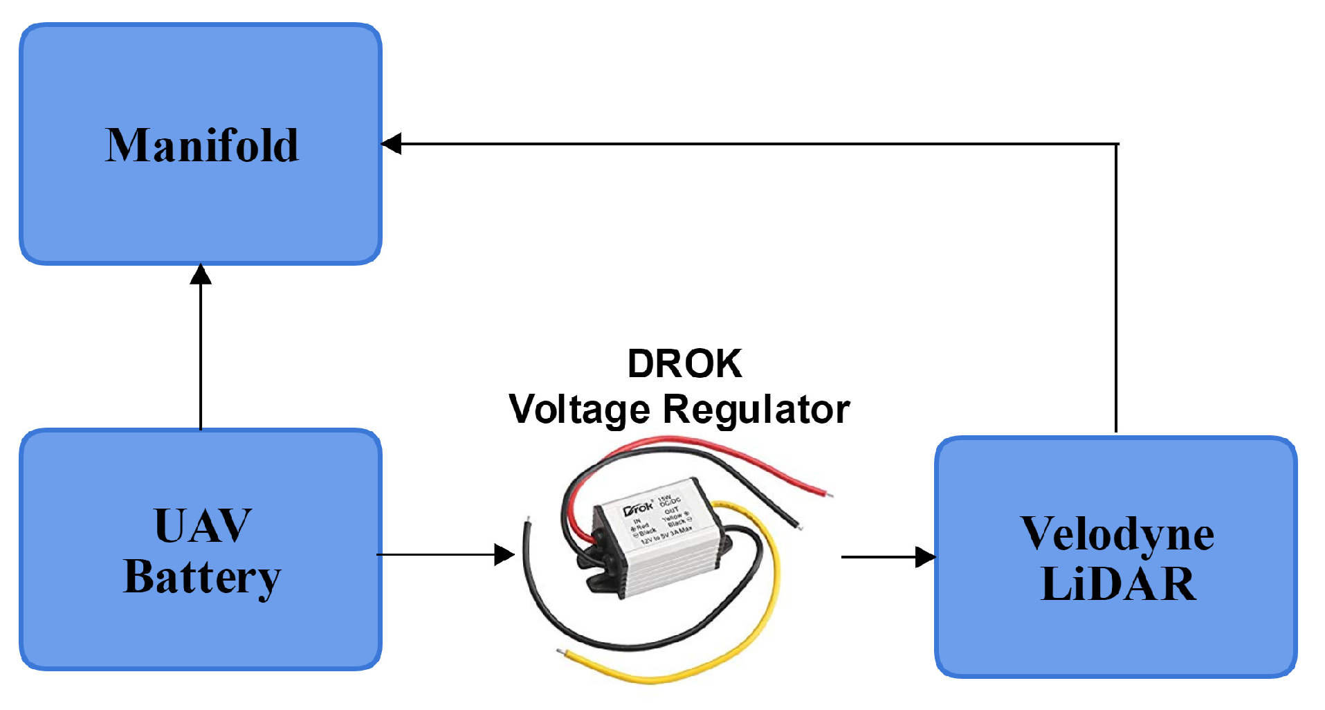 Symmetry 10 00674 g002