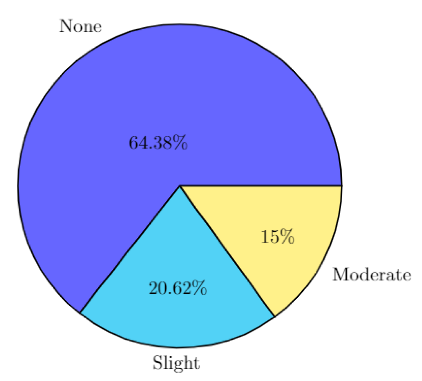 Symmetry 10 00674 g017