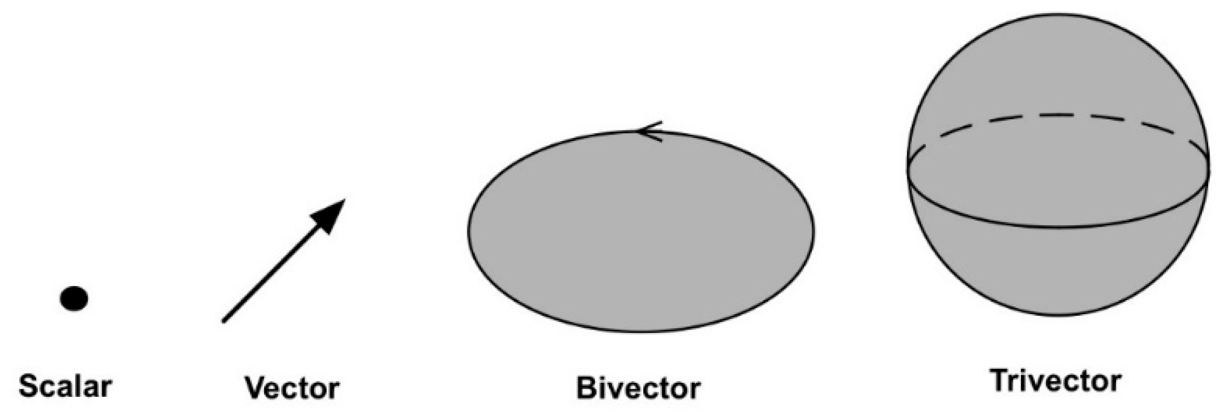 Symmetry 10 00676 g001