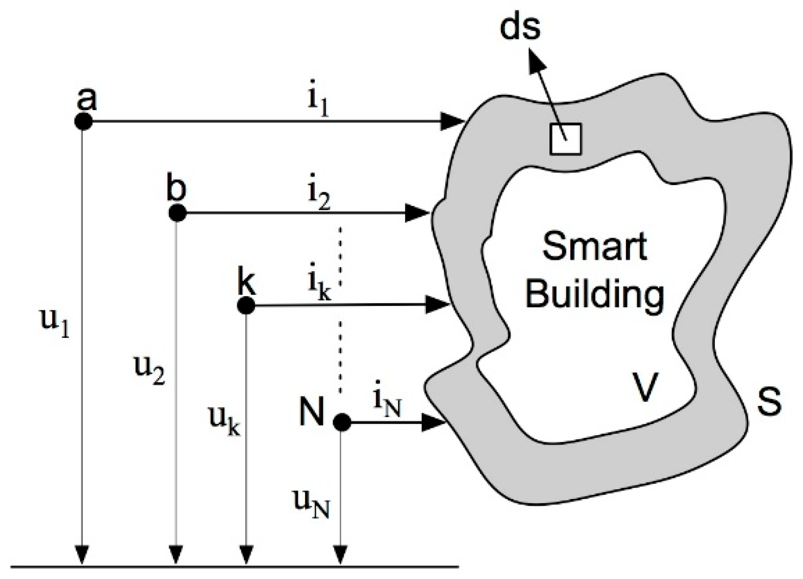 Symmetry 10 00676 g002