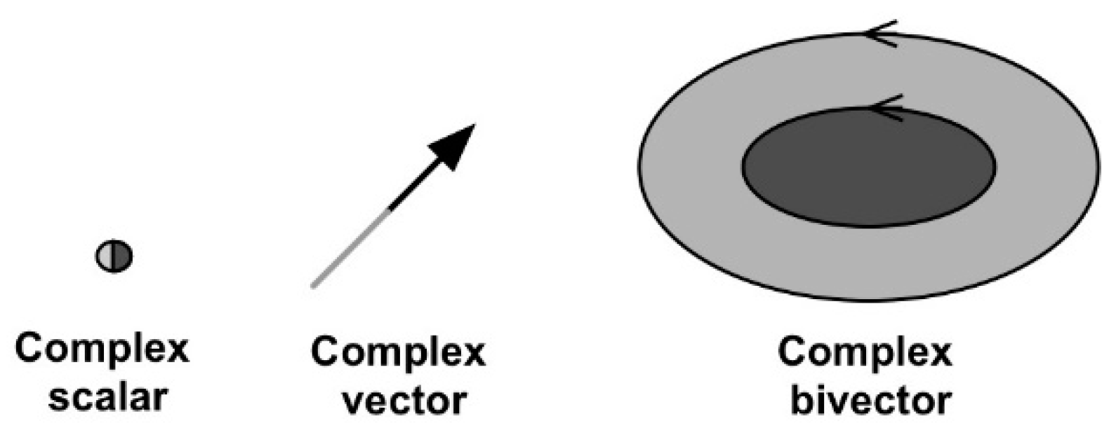 Symmetry 10 00676 g003
