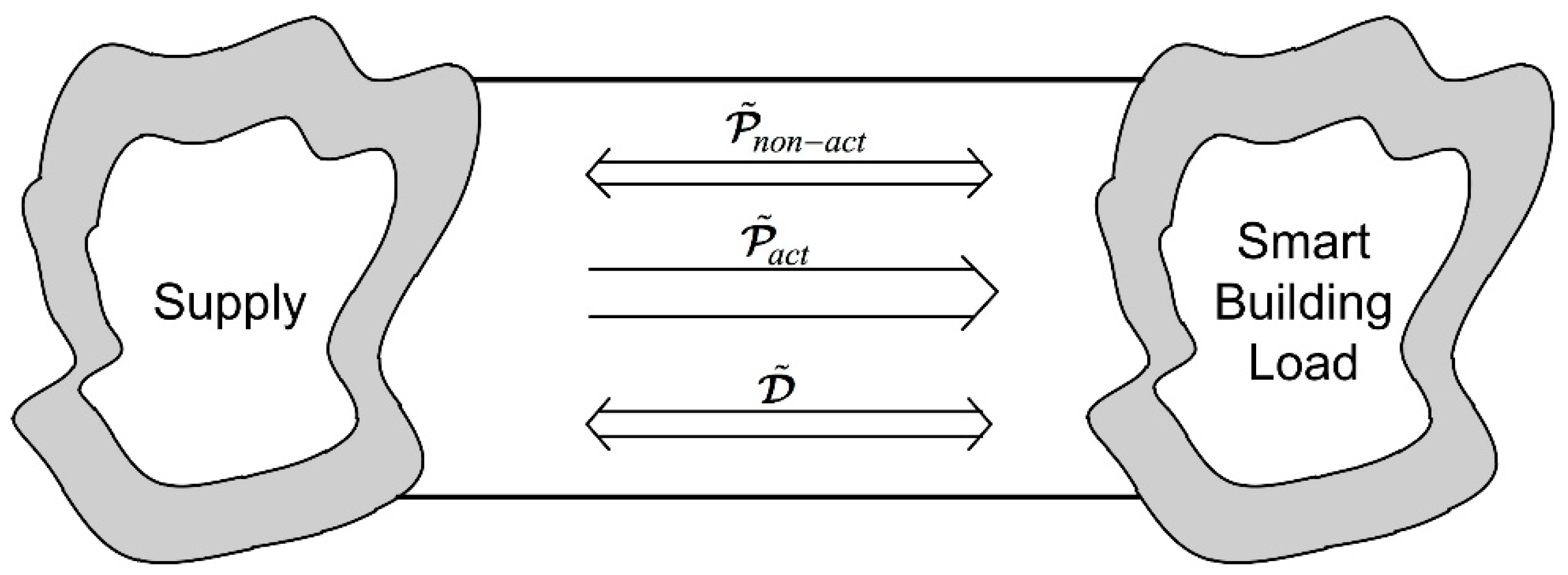 Symmetry 10 00676 g004
