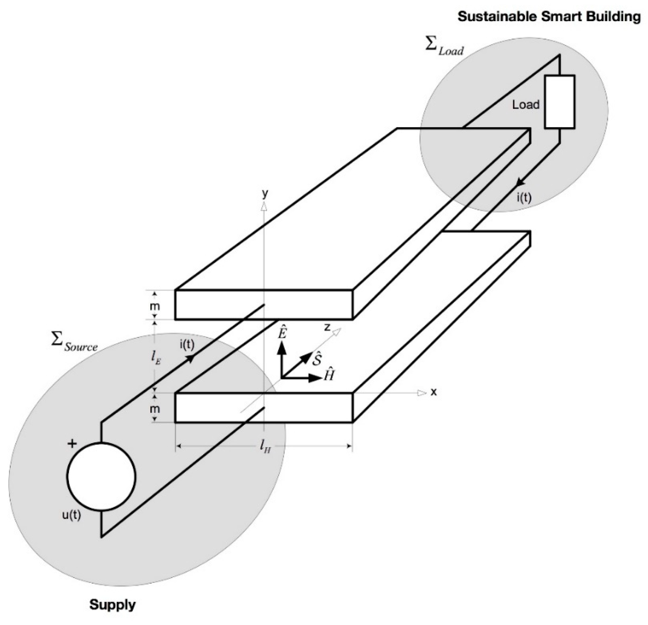 Symmetry 10 00676 g005