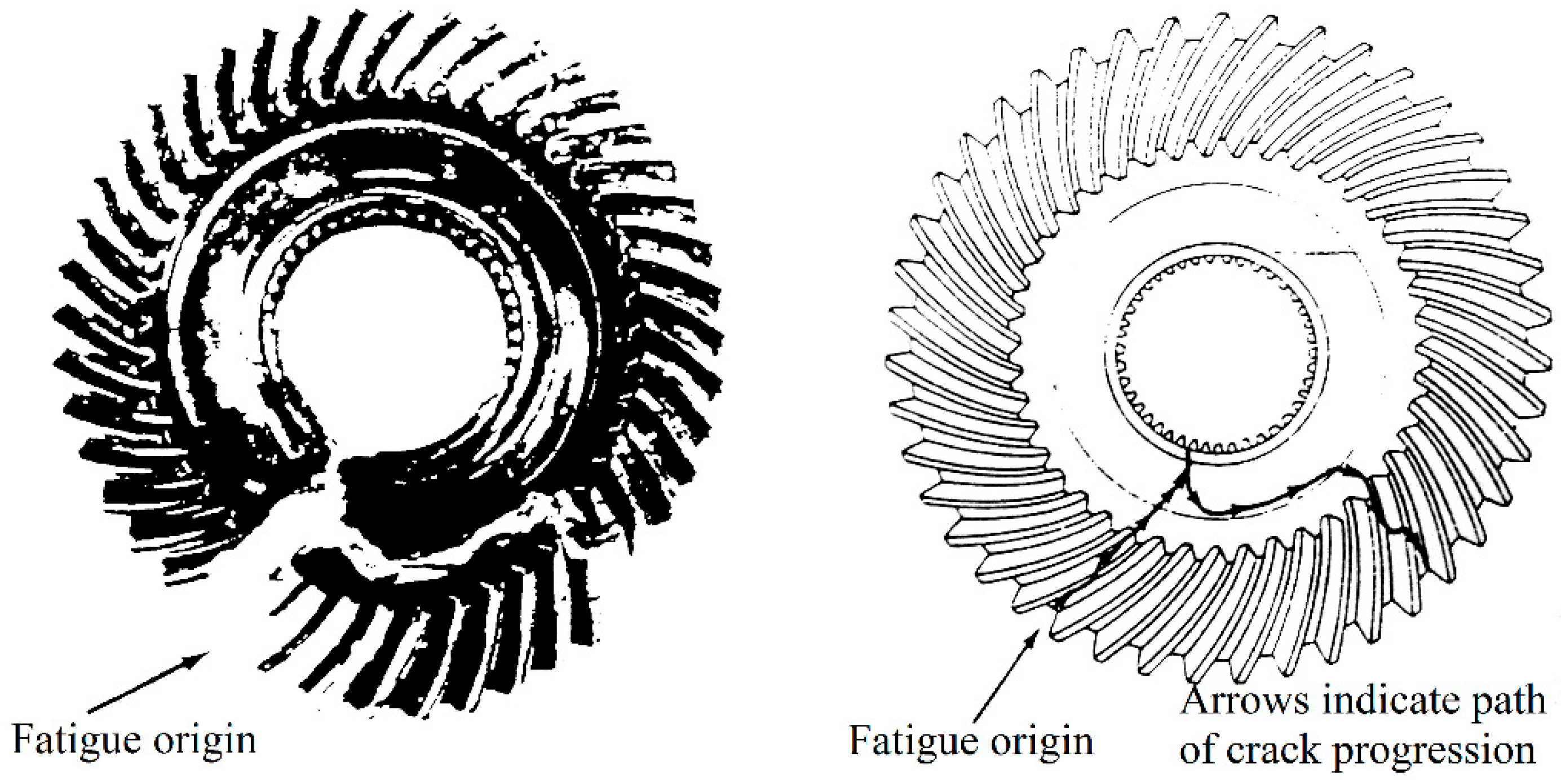 Symmetry 10 00677 g003 Symmetry 10 00677 g003