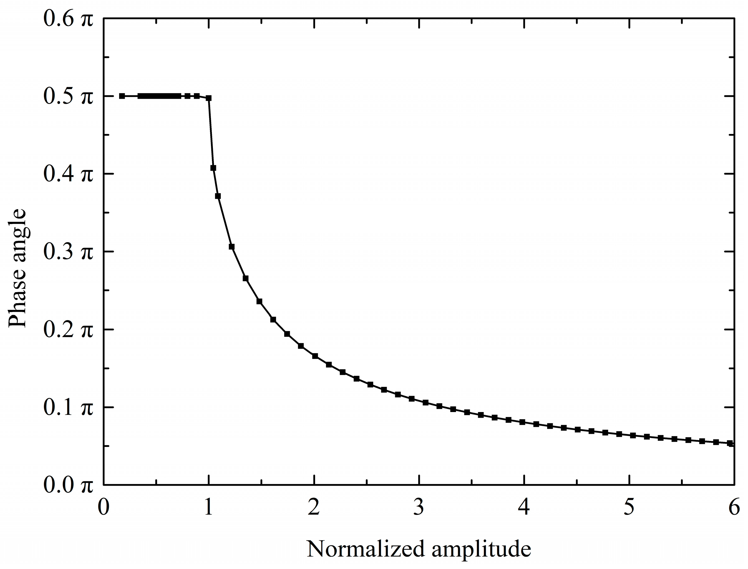 Symmetry 10 00677 g007 Symmetry 10 00677 g007