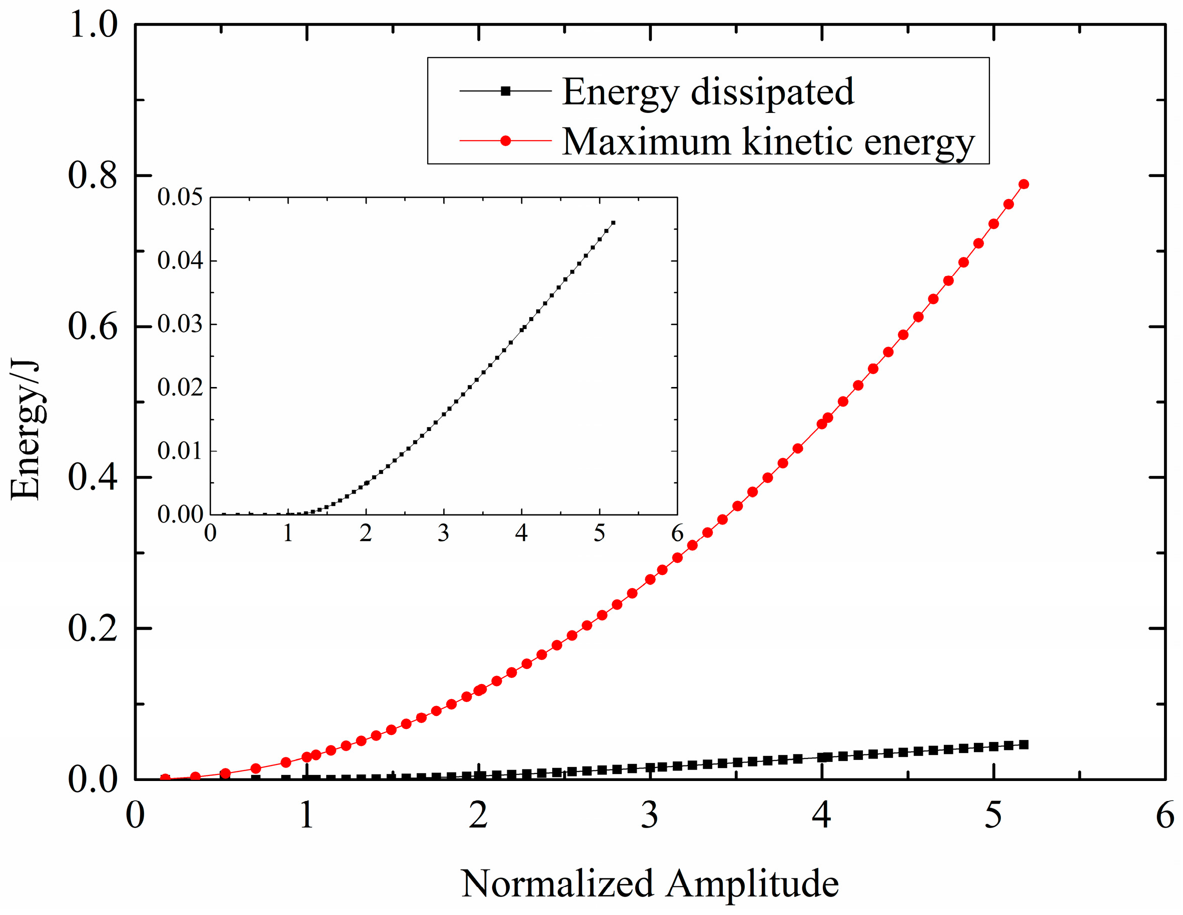 Symmetry 10 00677 g008 Symmetry 10 00677 g008
