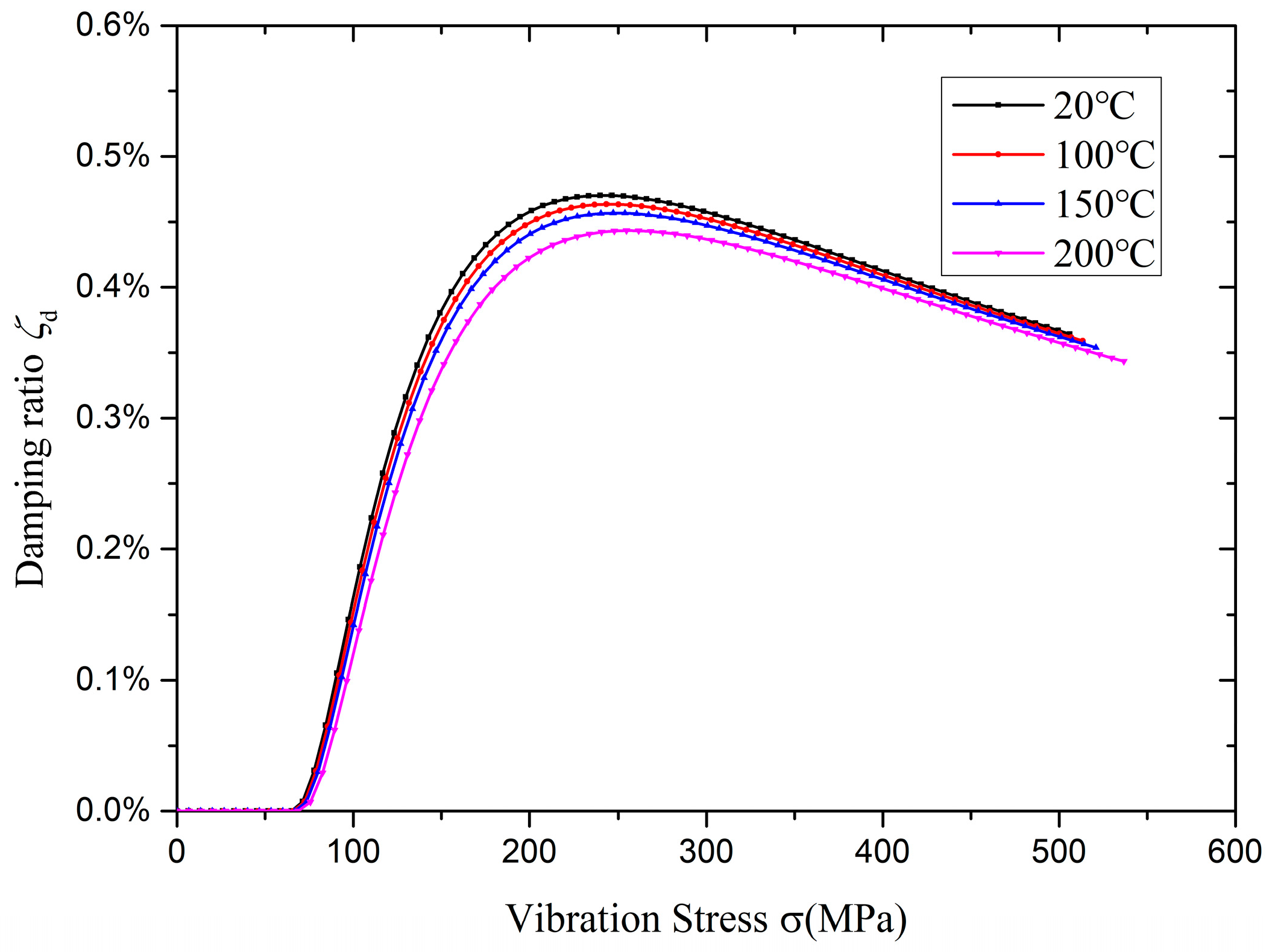 Symmetry 10 00677 g011 Symmetry 10 00677 g011